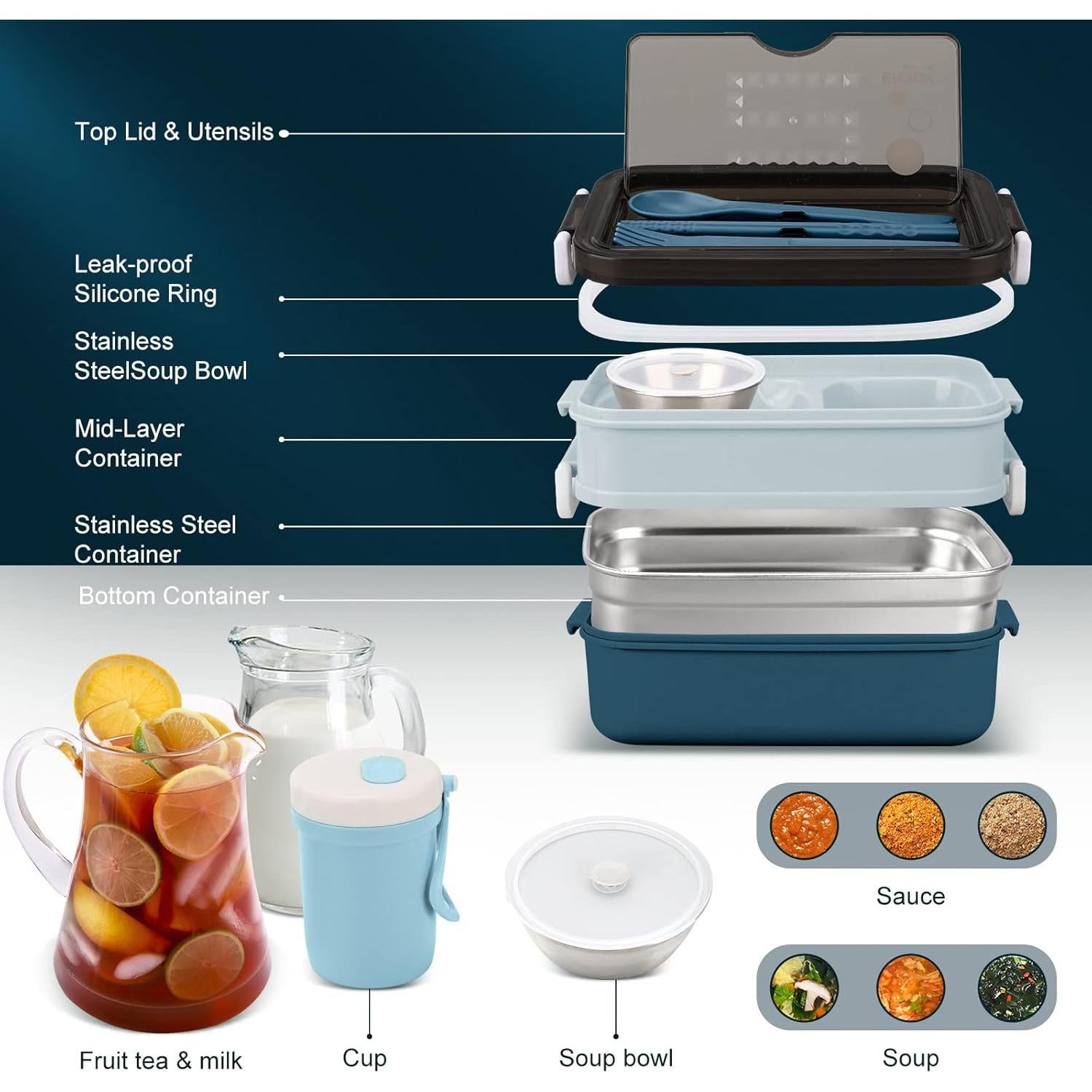 Caja de Almuerzo Bento Doble Capa SAVTON 1200ml Azul