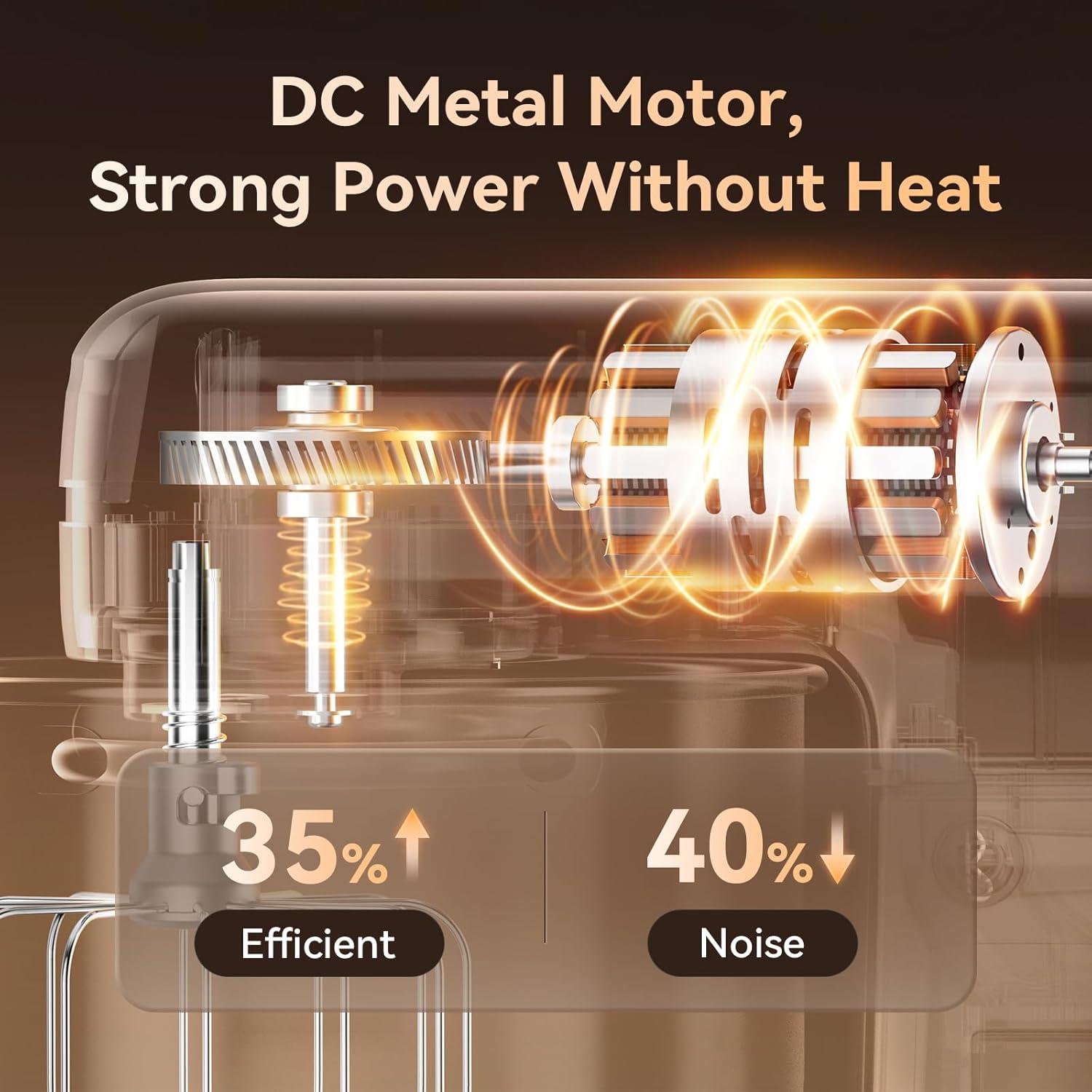 Batidora de Pie Neretva 6.34L 400W con Pantalla LED