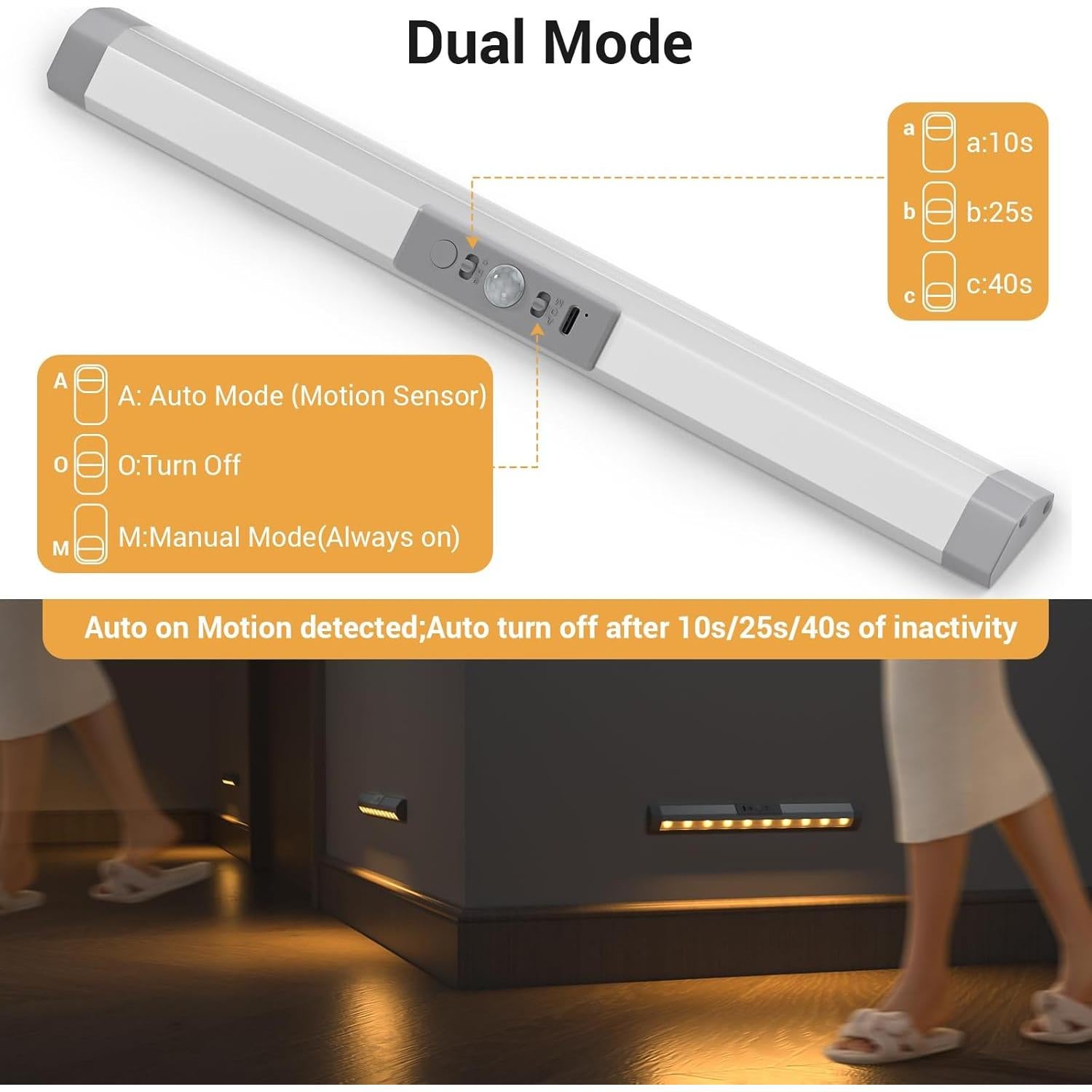 Luz LED WOBANE para Armarios con Sensor de Movimiento 900mAh