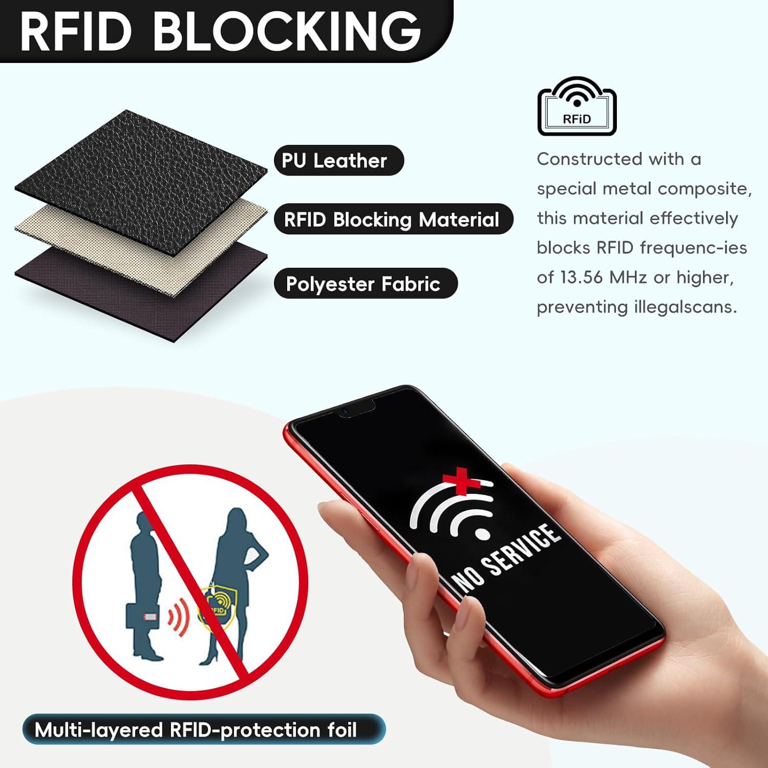 Billetera Pequeña de Cuero PU para Mujeres con Bloqueo RFID