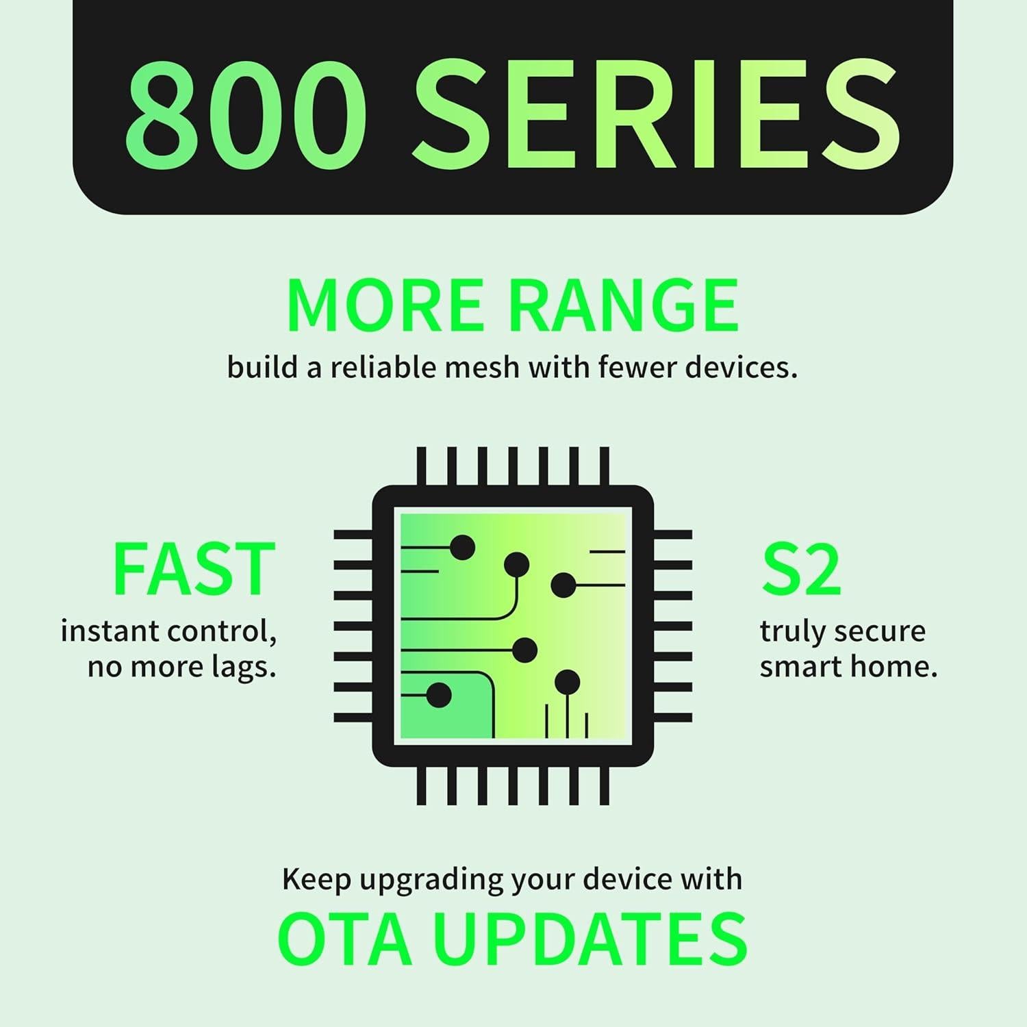 Regulador Z-Wave Zooz ZEN74 800LR Blanco 3-Way Dimmer