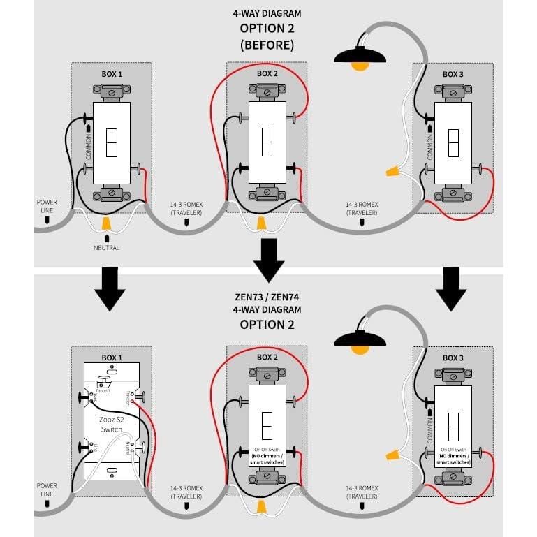 Regulador Z-Wave Zooz ZEN74 800LR Blanco 3-Way Dimmer