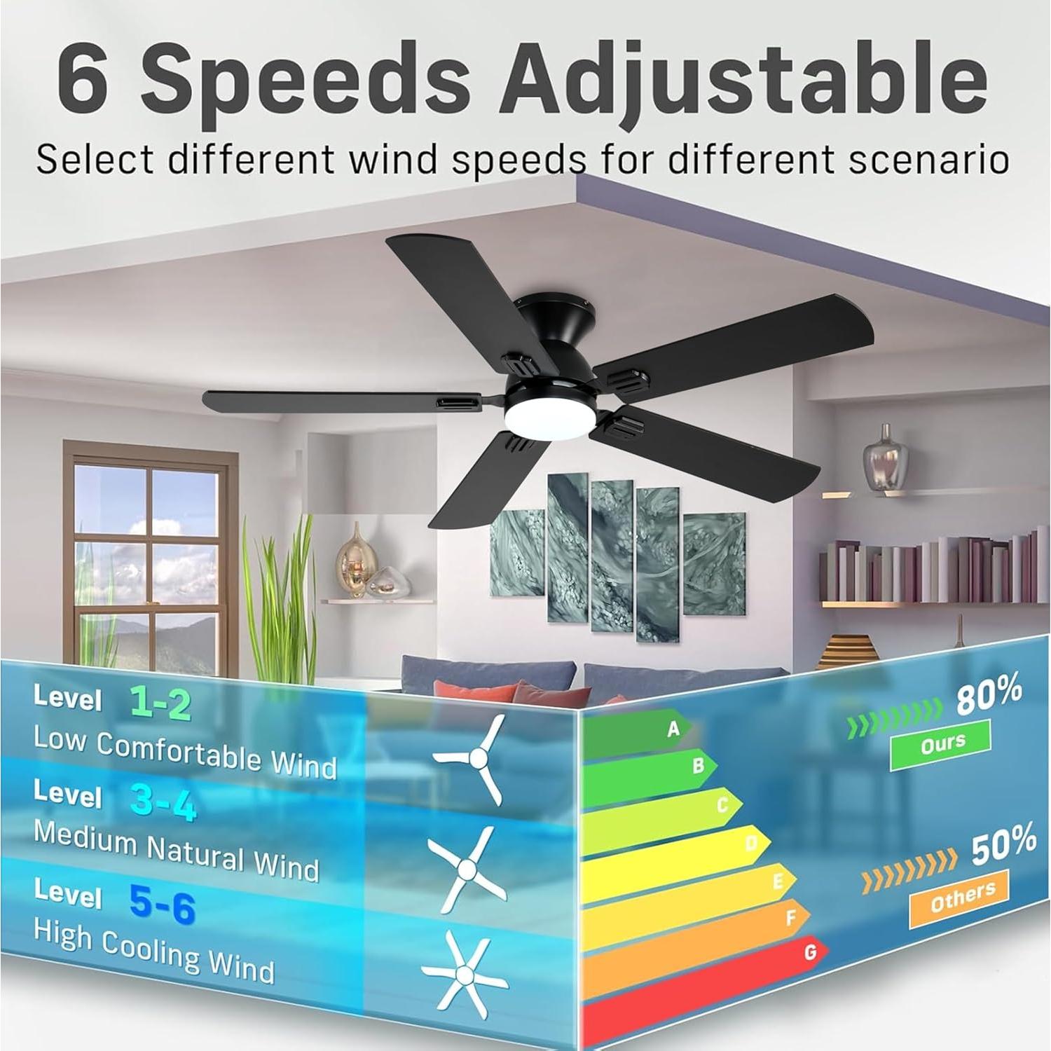 Ventilador de Techo KNUN SY31 Negro 132 cm con Luces LED y Control Remoto