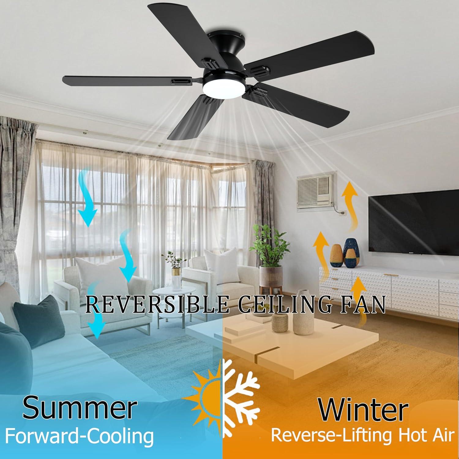 Ventilador de Techo KNUN SY31 Negro 132 cm con Luces LED y Control Remoto