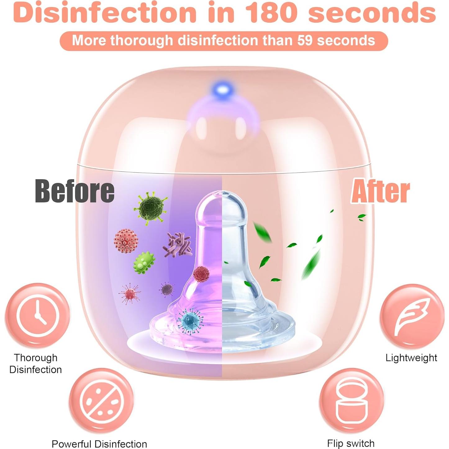 Desinfectante Portátil de Chupetes Qualirey Rosa, Luz UV 99.99% en 3 Min