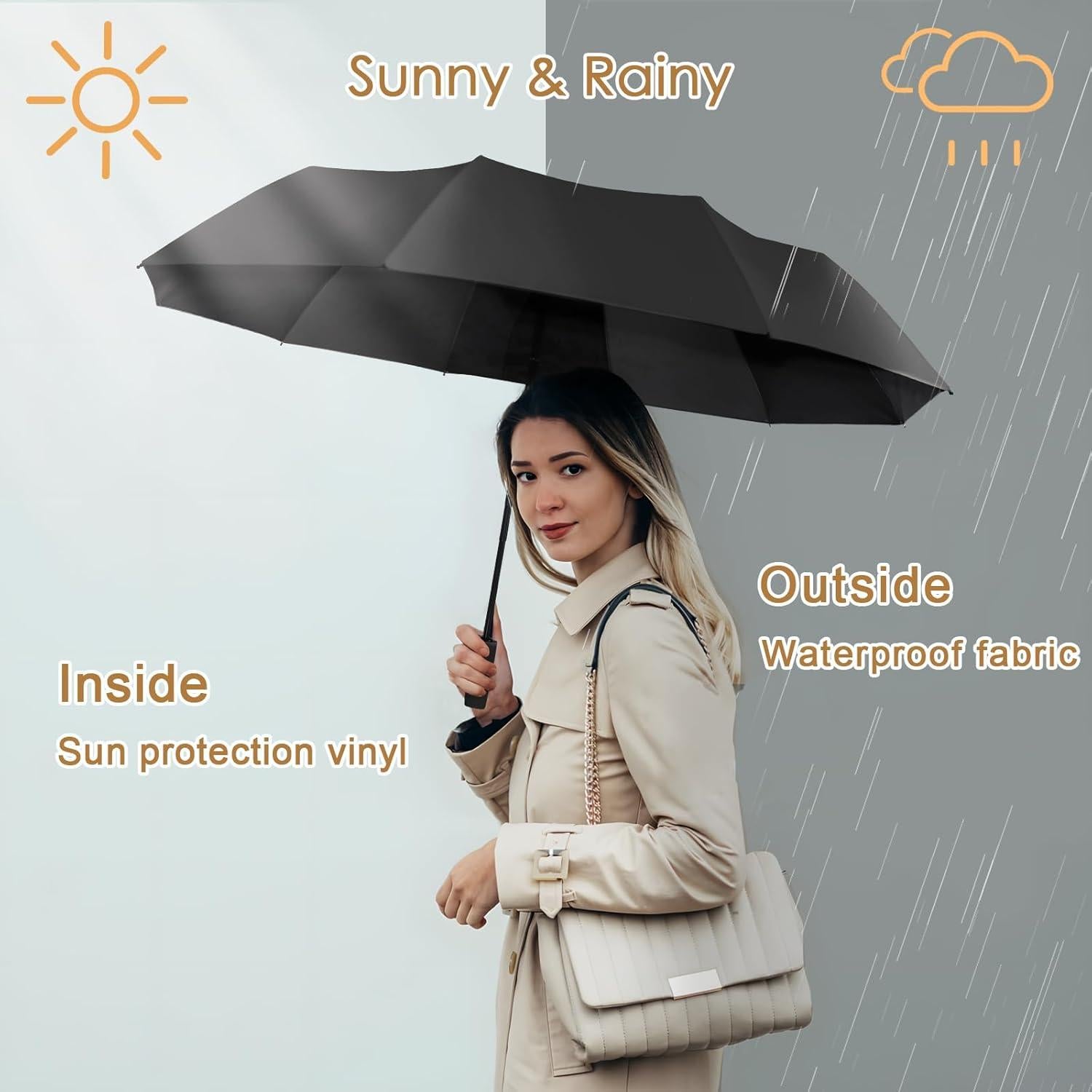 Paraguas FOGKEY automático plegable impermeable 104 cm negro