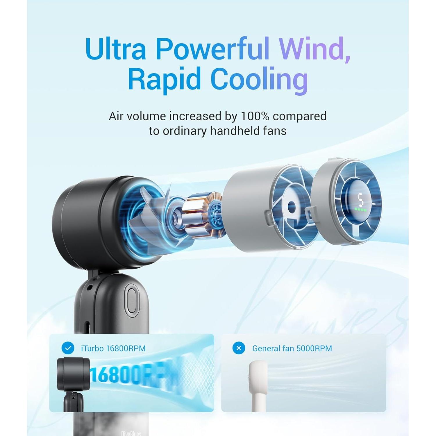 Diveblues High-Speed Portable Handheld Turbo Fan, USB Rechargeable Battery Powered, Small Portable Pocket Fan for Travel, Outdoor, Home, Office, Concerts, Lash, Gift for Women(Black)