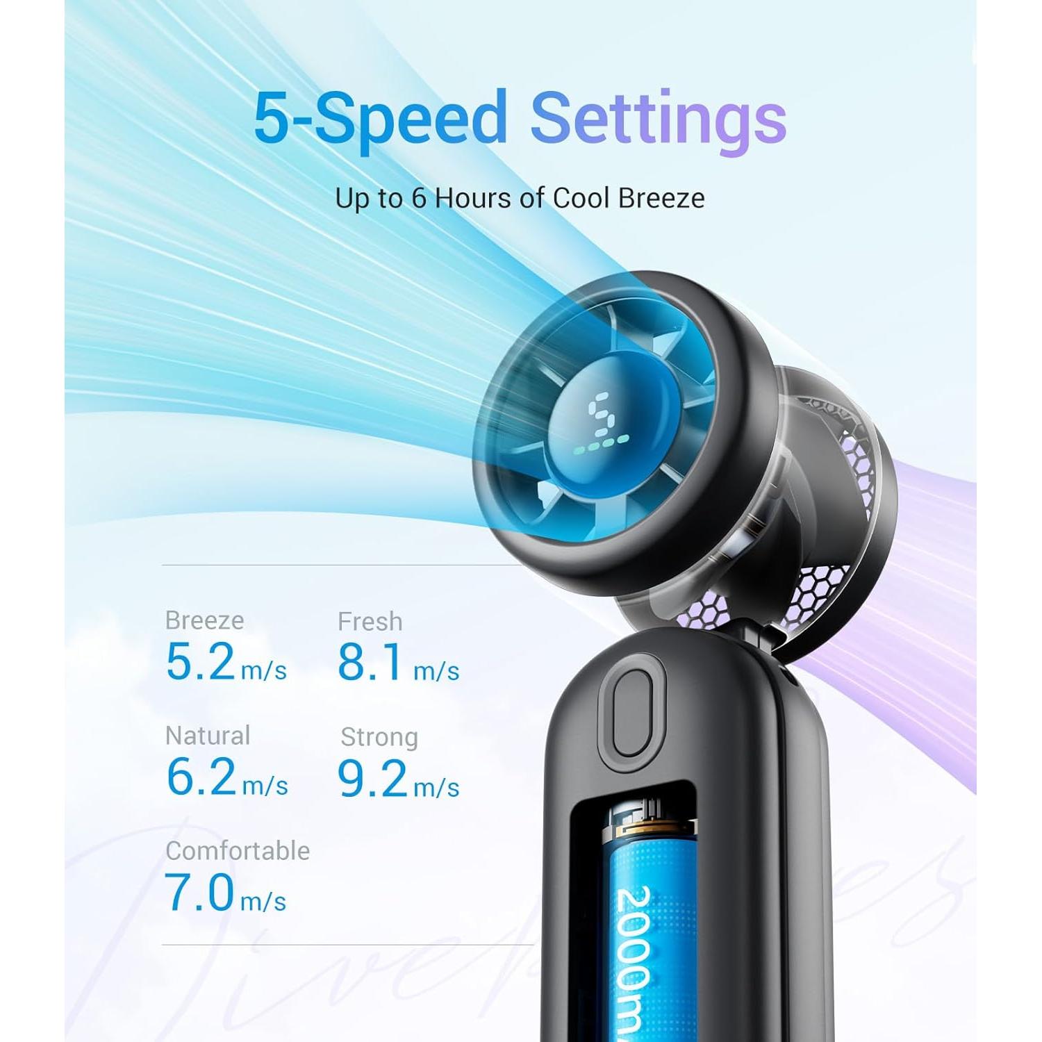 Diveblues High-Speed Portable Handheld Turbo Fan, USB Rechargeable Battery Powered, Small Portable Pocket Fan for Travel, Outdoor, Home, Office, Concerts, Lash, Gift for Women(Black)