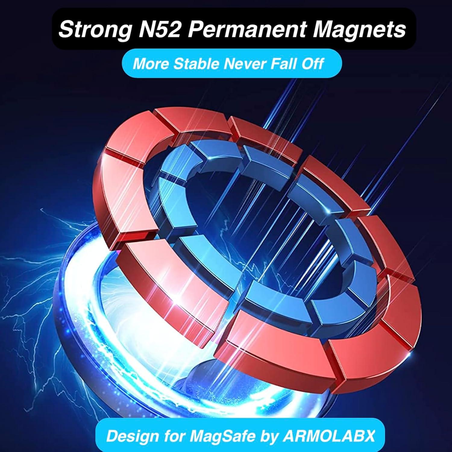 Adaptador de Soporte de Trípode MagSafe ARMOLABX 1/4" Negro