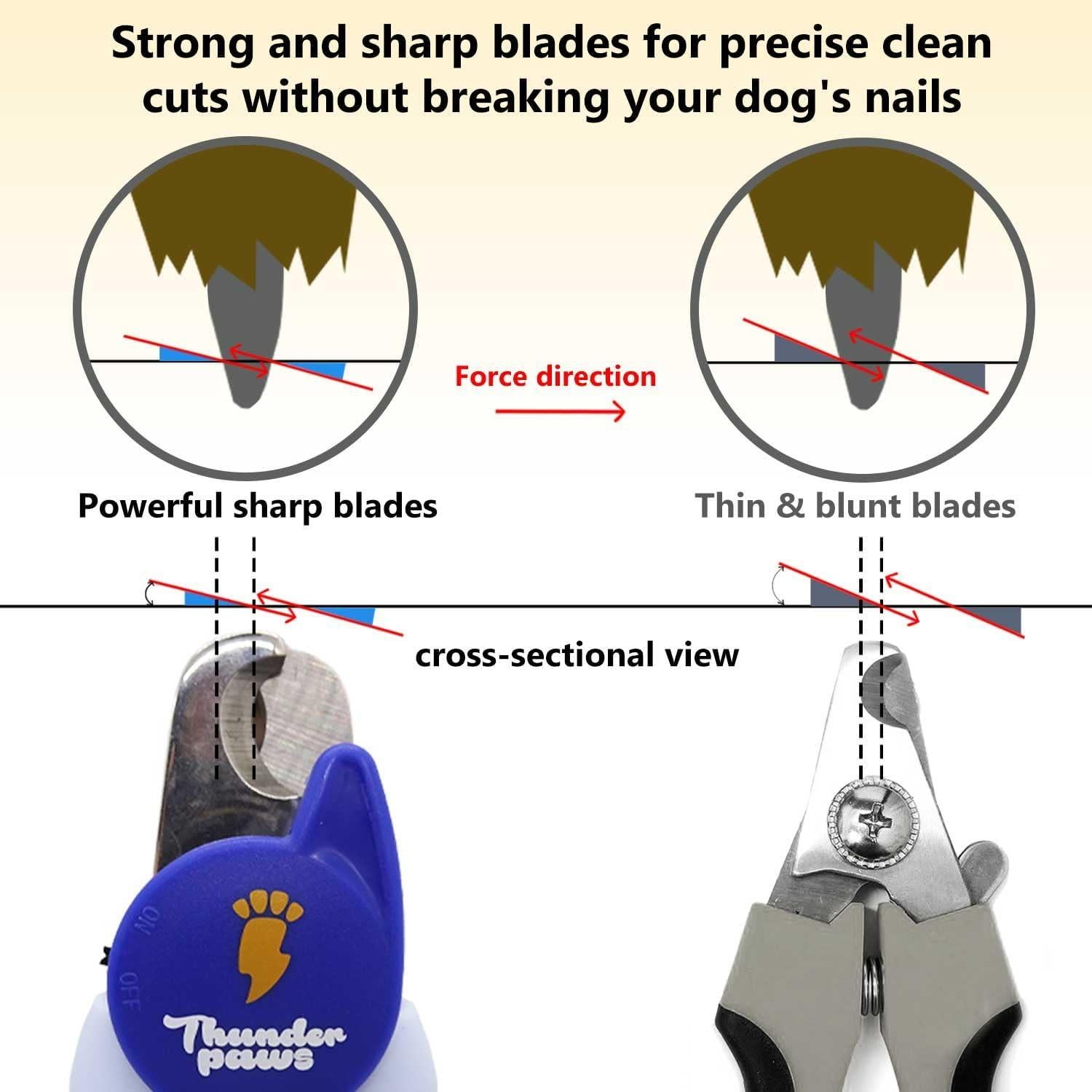 Cortauñas LED Thunderpaws para Perros y Gatos - Mediano-Grande