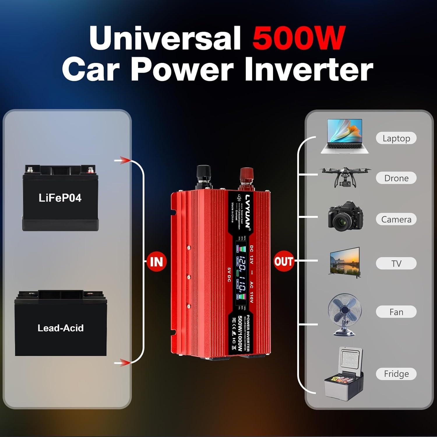 Inversor de Potencia 500W LVYUAN 12V a 220V DC a AC con USB