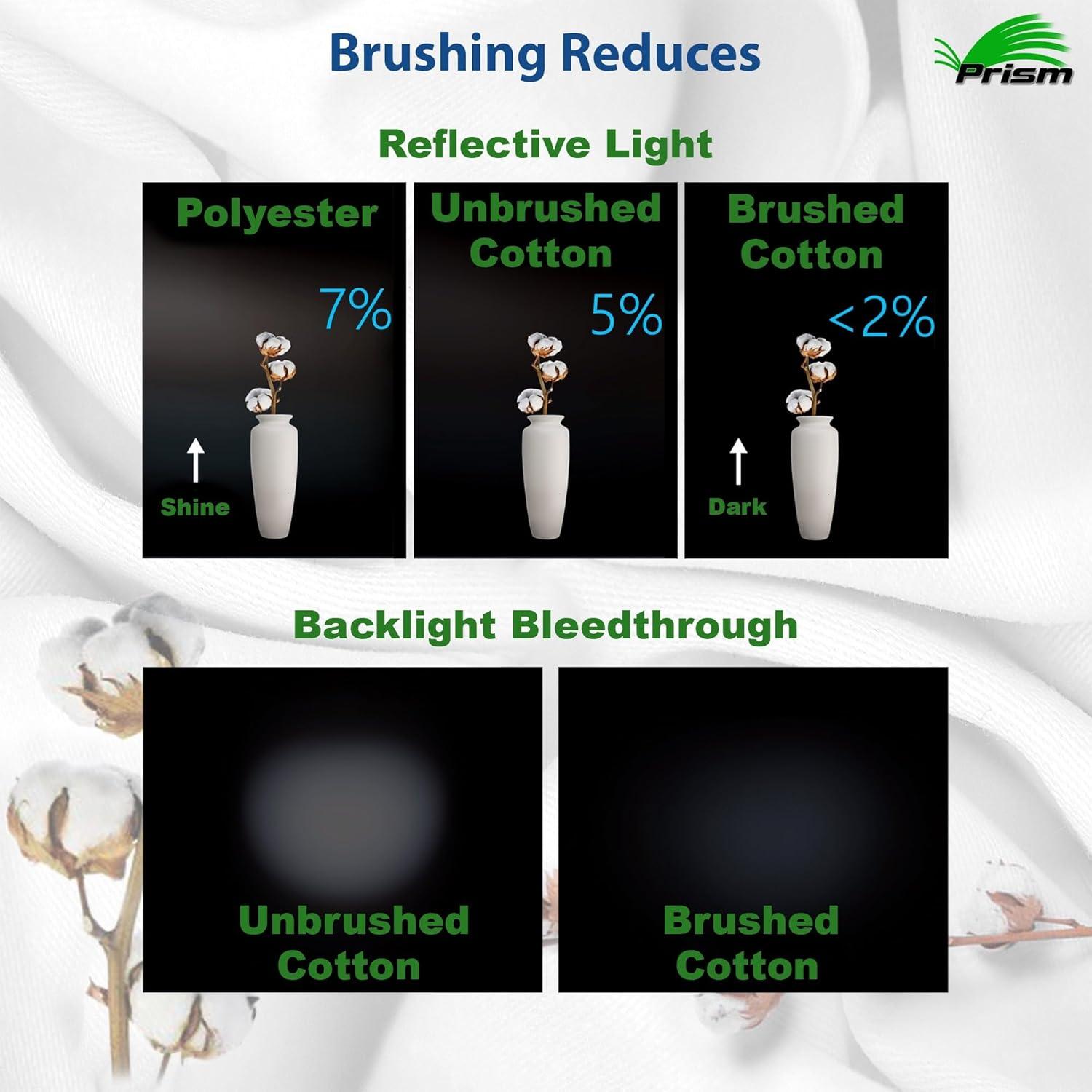 Fondo de Tela Verde Prisma 1.65x2.74m Algodón Orgánico