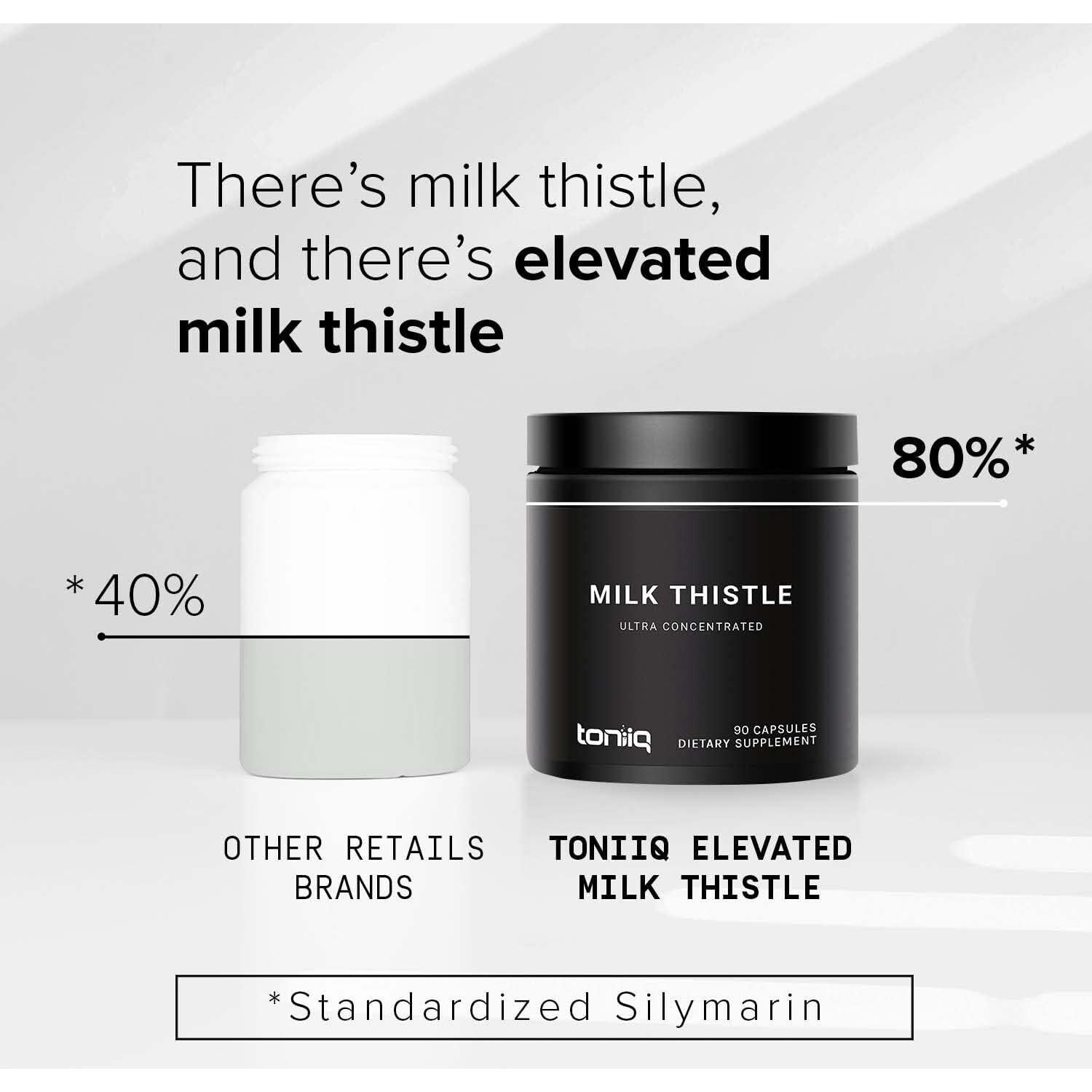 Cardo Mariano Toniiq 90 Cápsulas 500mg 80% Silimarina