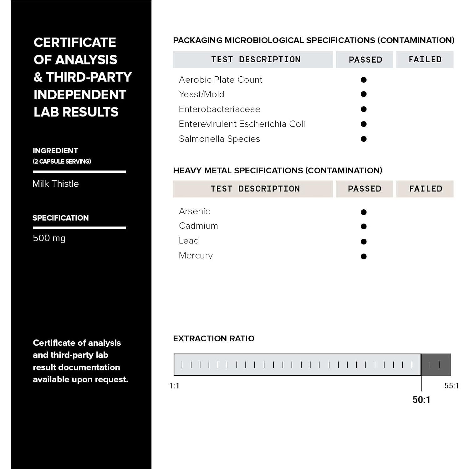 Cardo Mariano Toniiq 90 Cápsulas 500mg 80% Silimarina