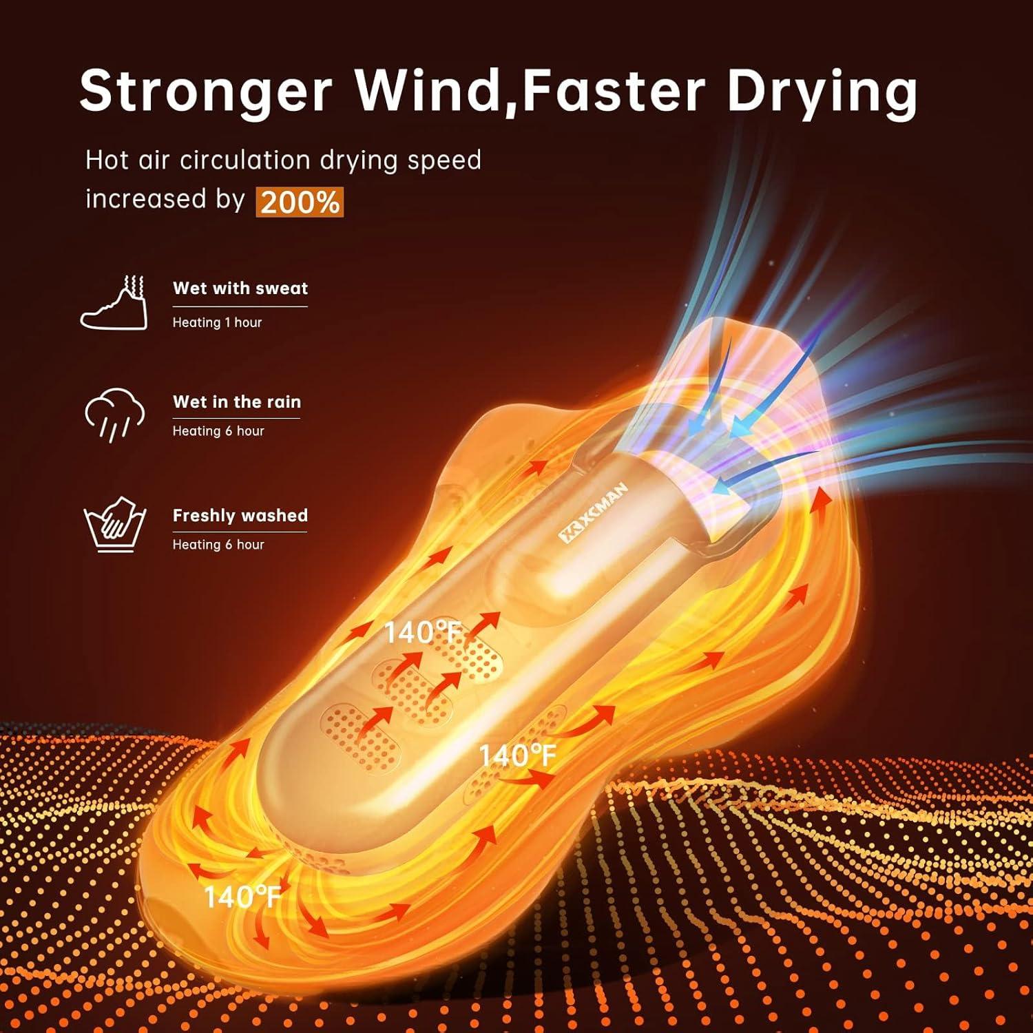 Secador de Botas y Zapatos Portátil XCMAN SD-3 - Ultra Silencioso