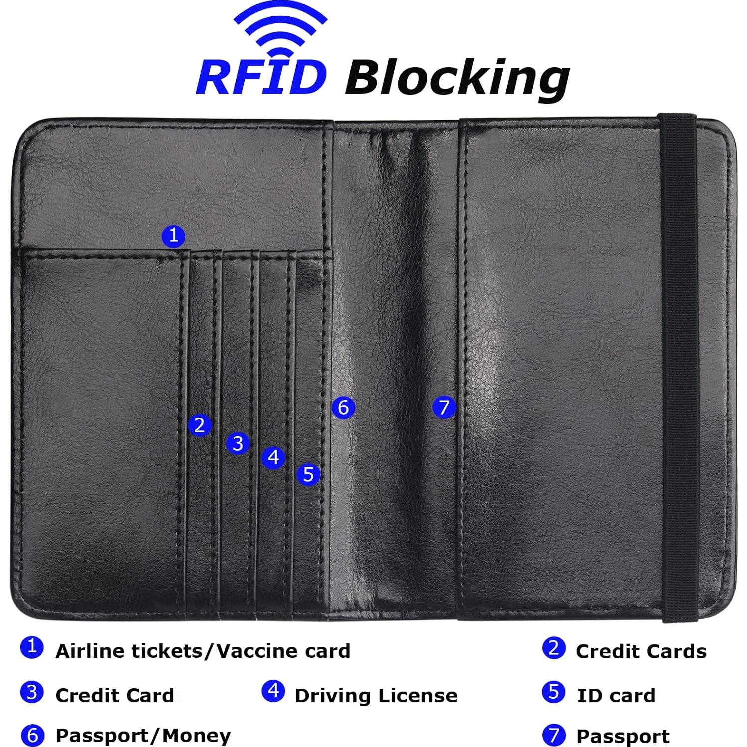 Funda de Pasaporte Herain con Bloqueo RFID - Unisex, Negro