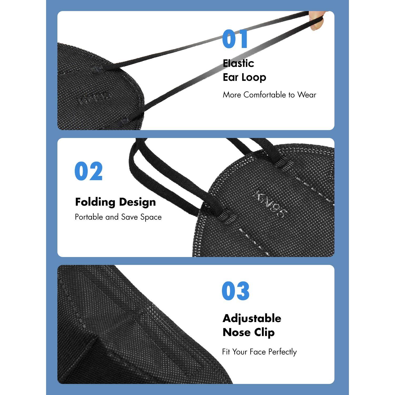 Mascarillas HUHETA KN95 Paquete de 30 Unidades Negra 5 Capas