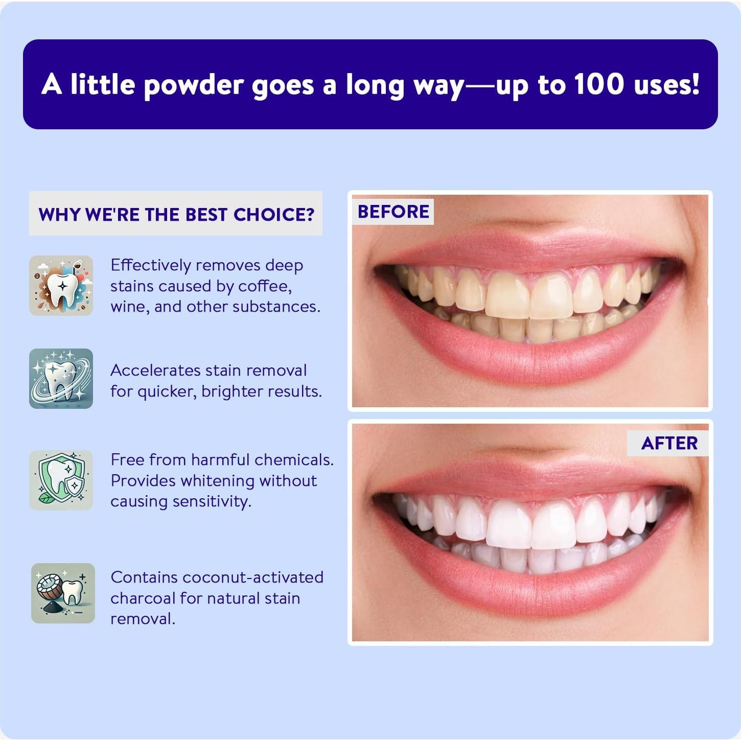 Polvo de Carbón Activado de Coco Active Wow 20g - Menta