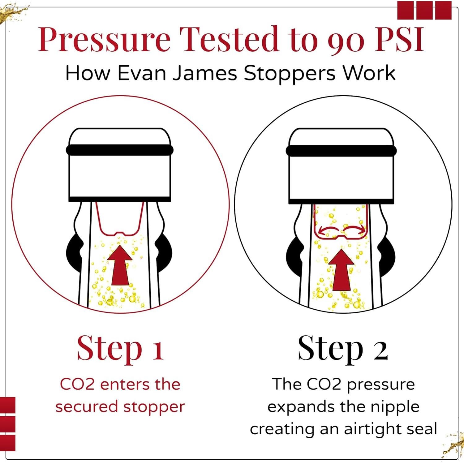 Tapón de Vino y Champán Evan James - Sello Hermético, 1 Unidad