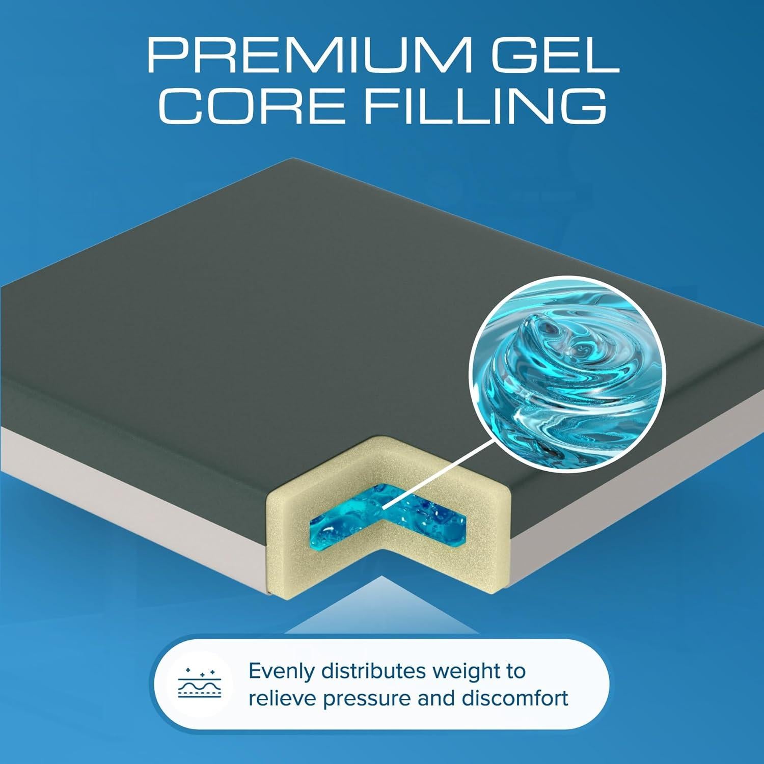 Cojín de Silla de Ruedas Kolbs Gel Extreme 40.64x40.64 cm