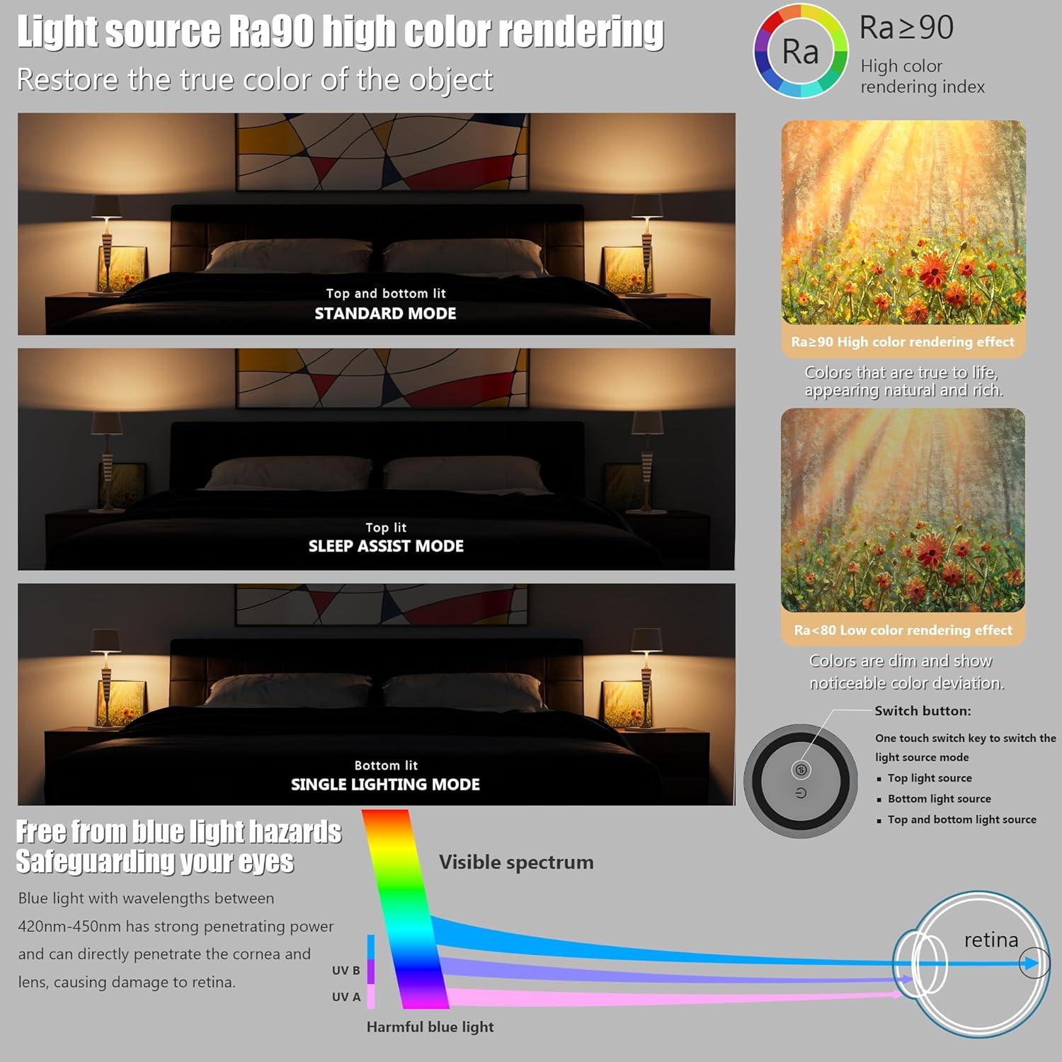 Lámpara de mesa inalámbrica Timjorman FY-01 8000mAh