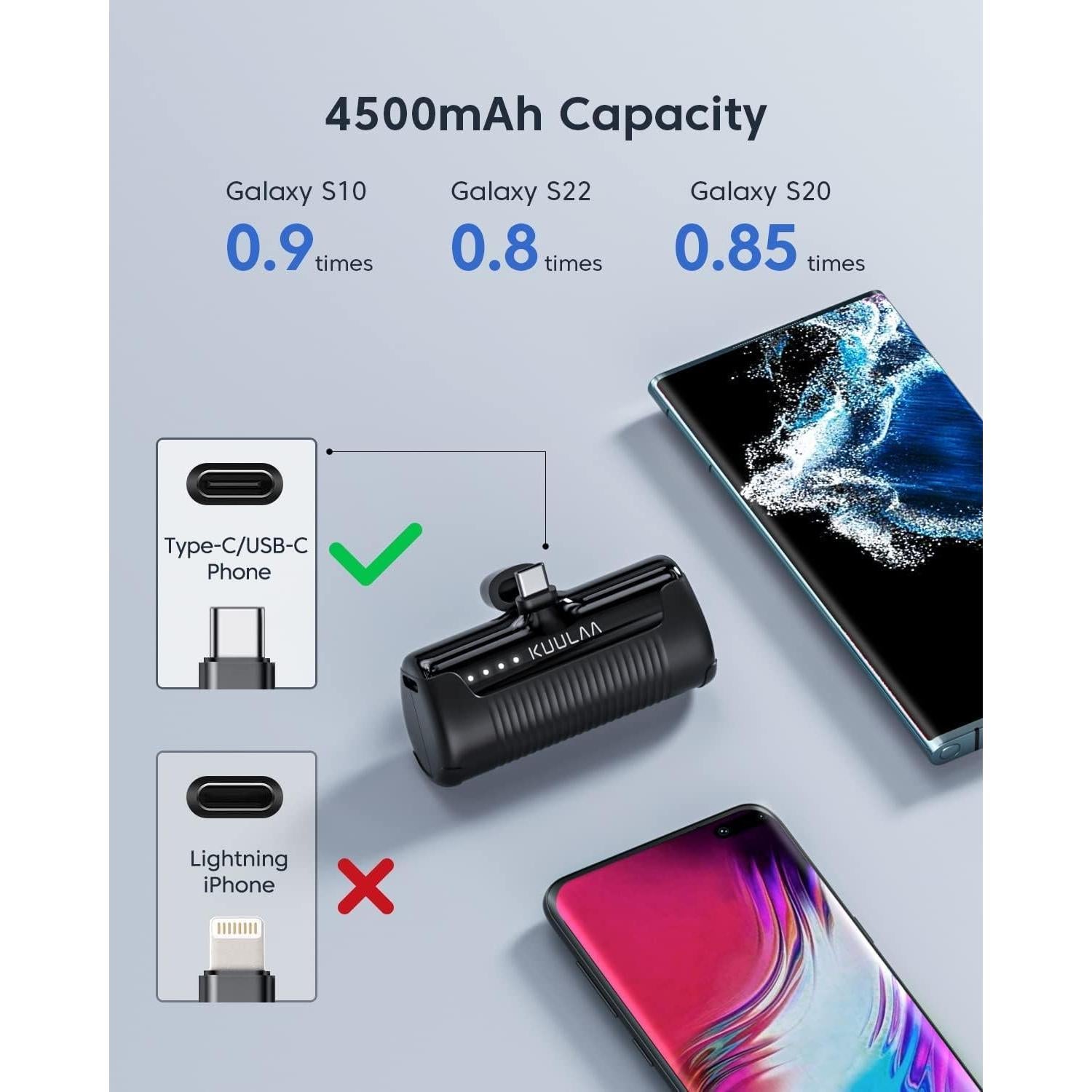Cargador Portátil Kuulaa Power Bank 4500mAh USB-C Negro