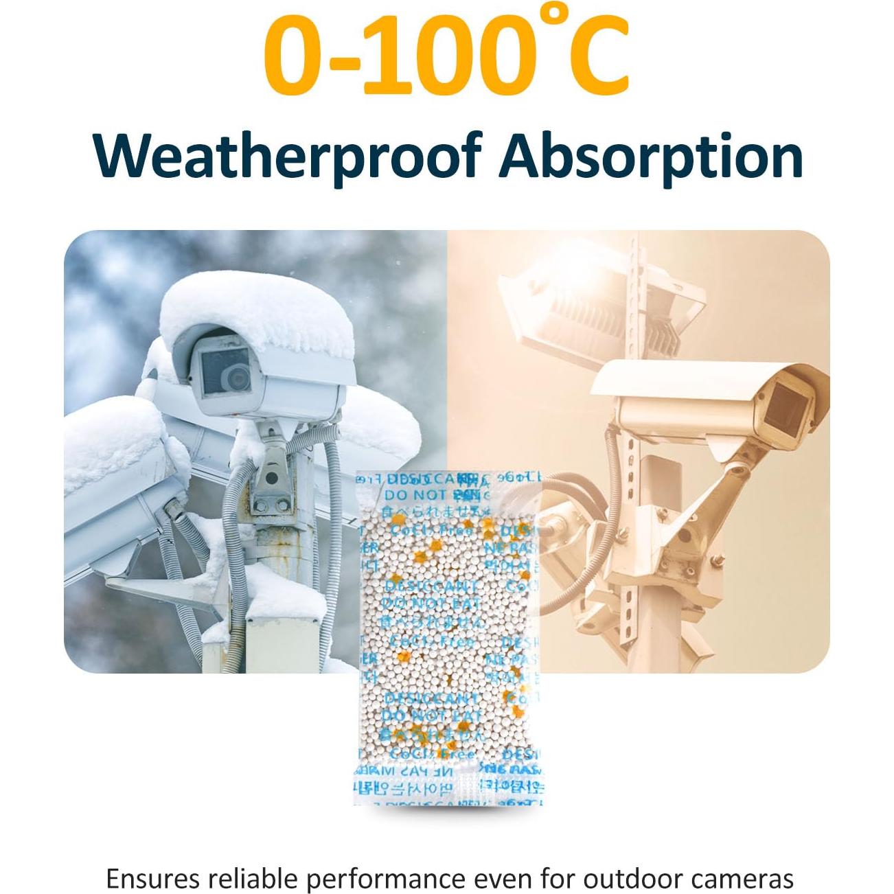 Paquetes Deshidratantes Wisedry 3g [20 Unidades] para Cámaras