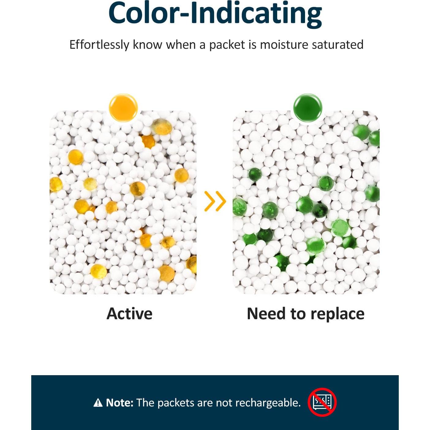 Paquetes Deshidratantes Wisedry 3g [20 Unidades] para Cámaras