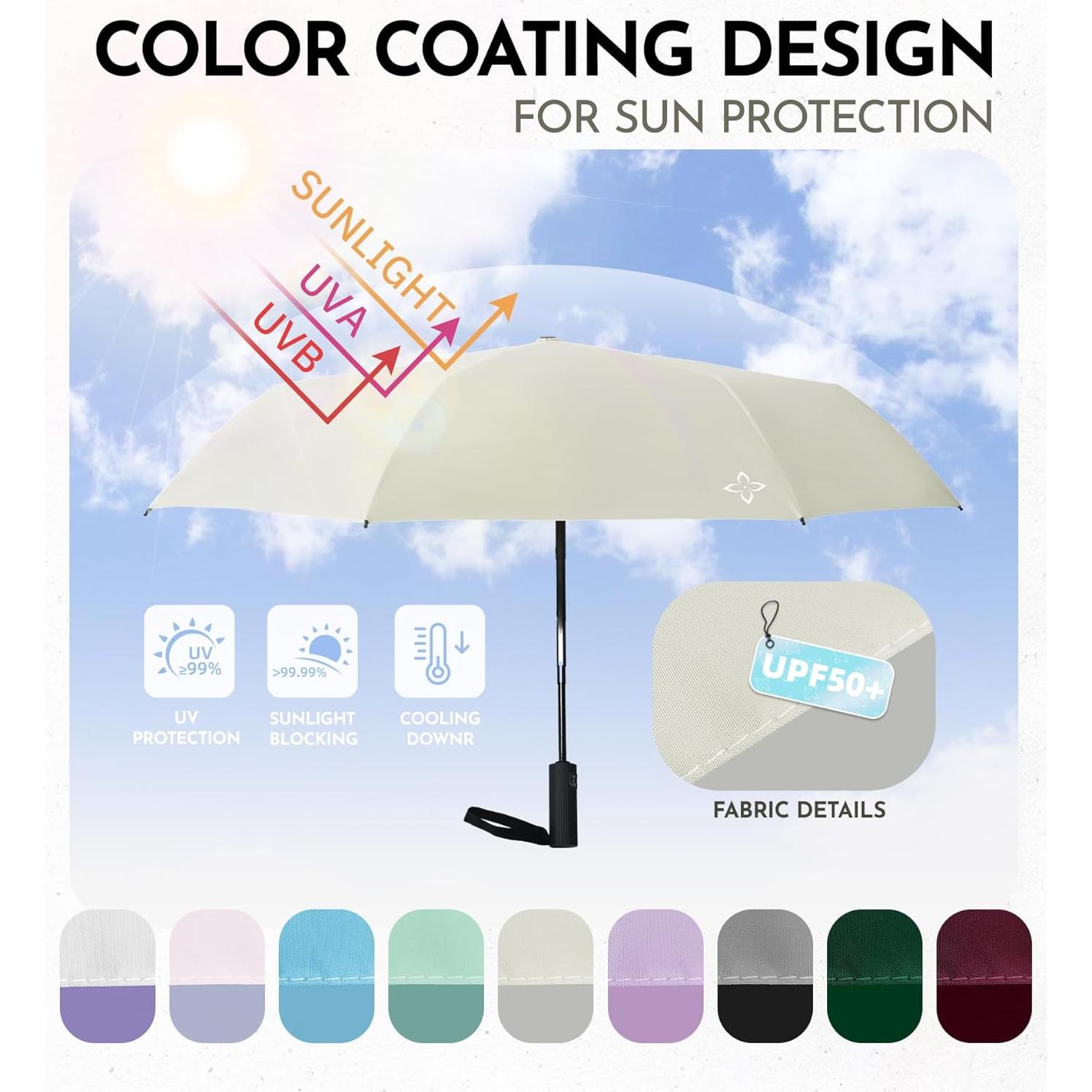 Paraguas UV Lila Plegable 107cm - Bloqueo UPF 50+ Automático