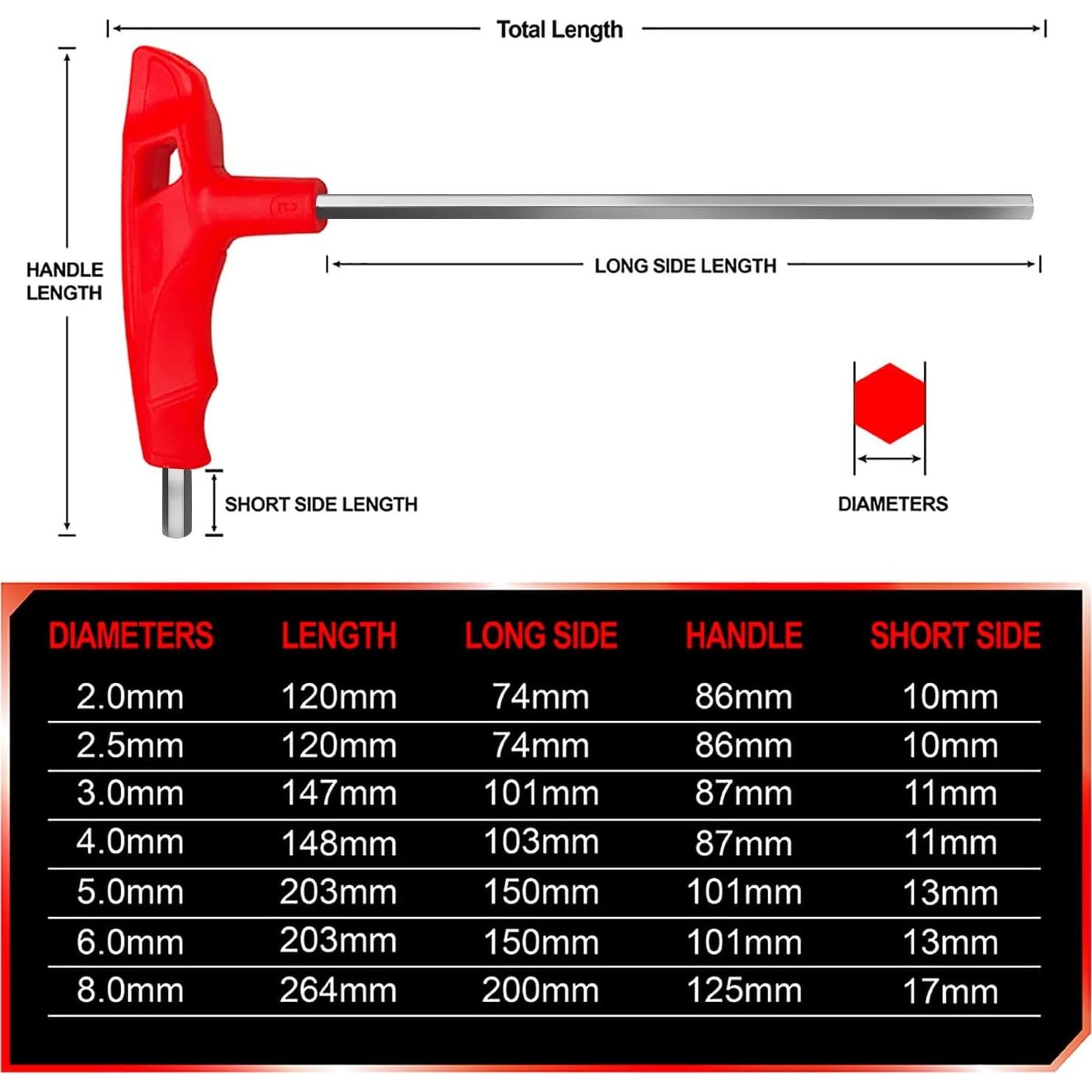 Juego de llaves Allen WISEUP 2.5mm con mango en T ergonómico