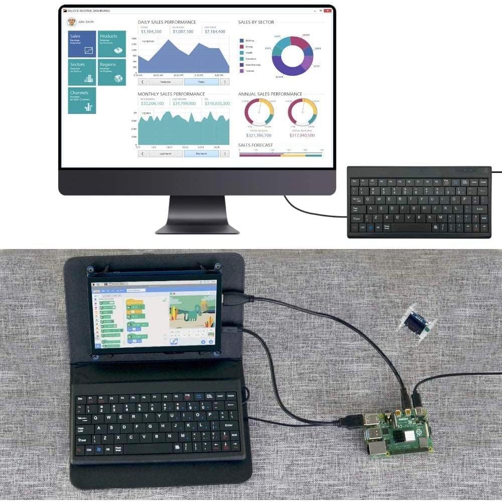 Teclado Mini USB CUQI para PC y Android TV Box - 217x109mm