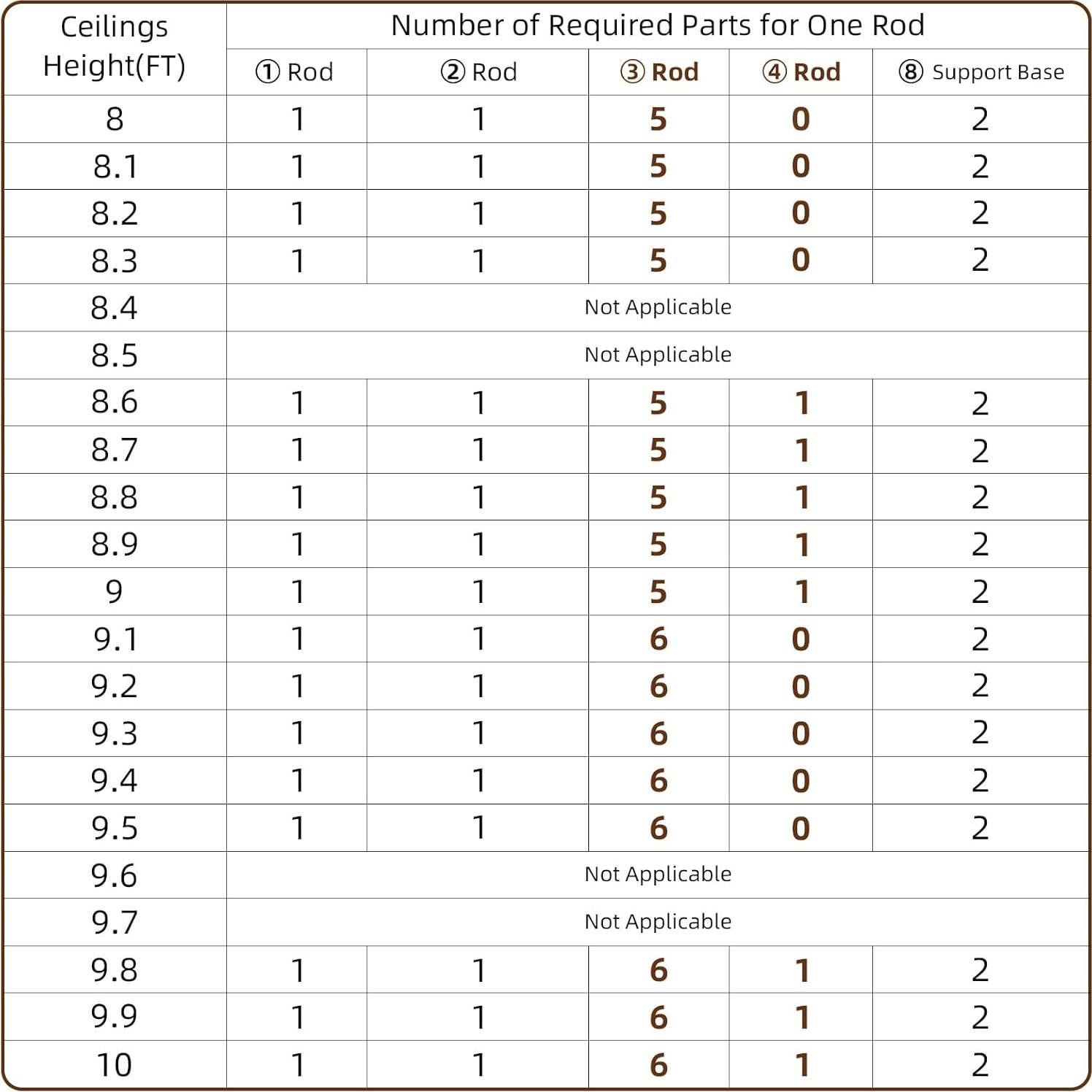 Varilla Divisoria de Habitaciones Getsrichfc Ajustable 1.22-3.05m