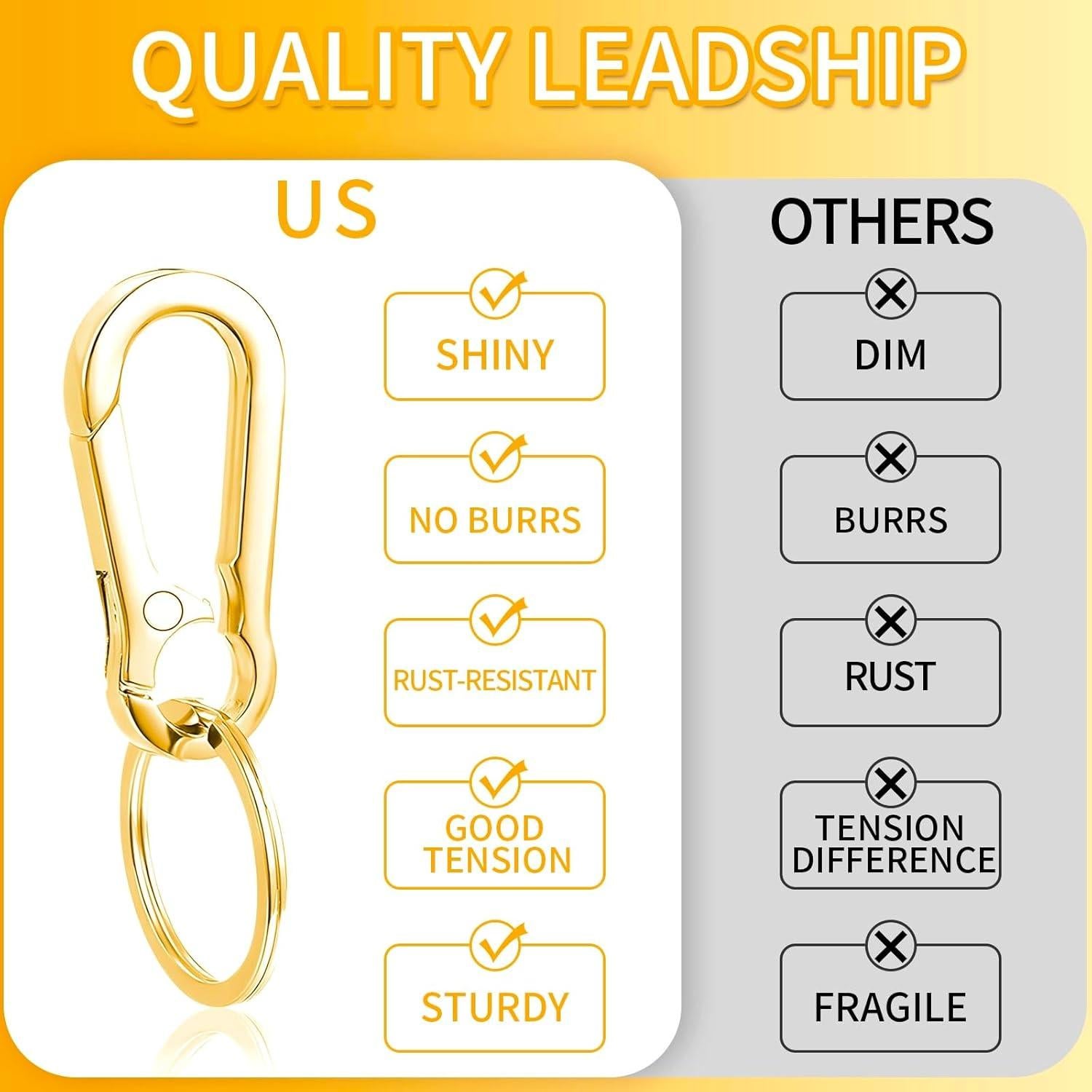 Paquete de 4 llaveros de metal WIVBRNK, organizadores de llaves