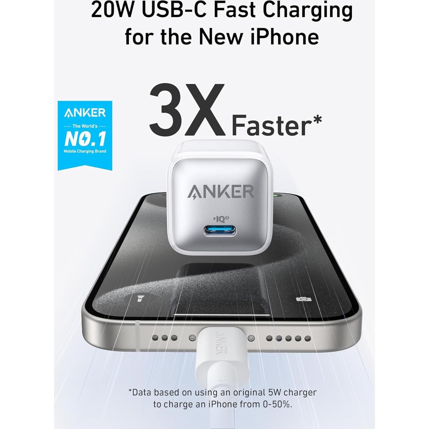 Cargador USB C Anker 20W Nano Pro Rápido para iPhone