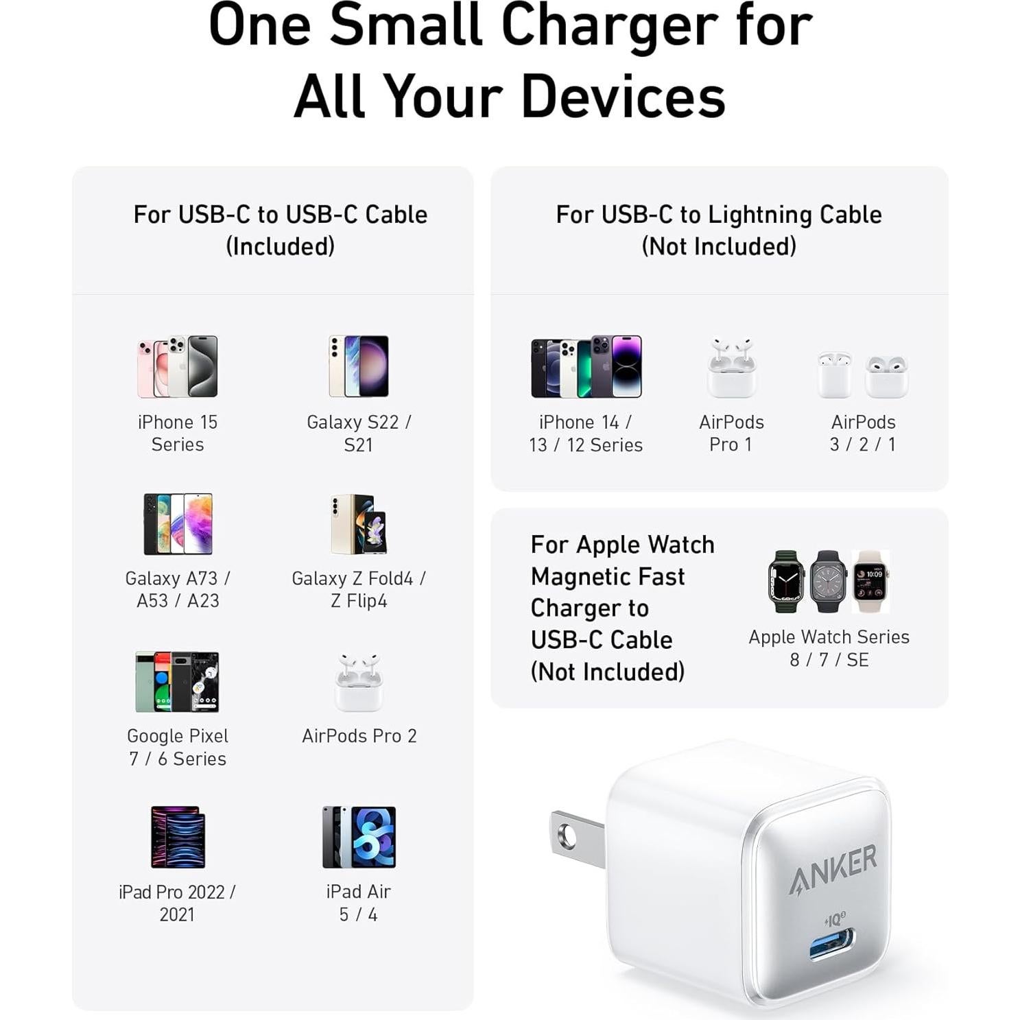 Cargador USB C Anker 20W Nano Pro Rápido para iPhone