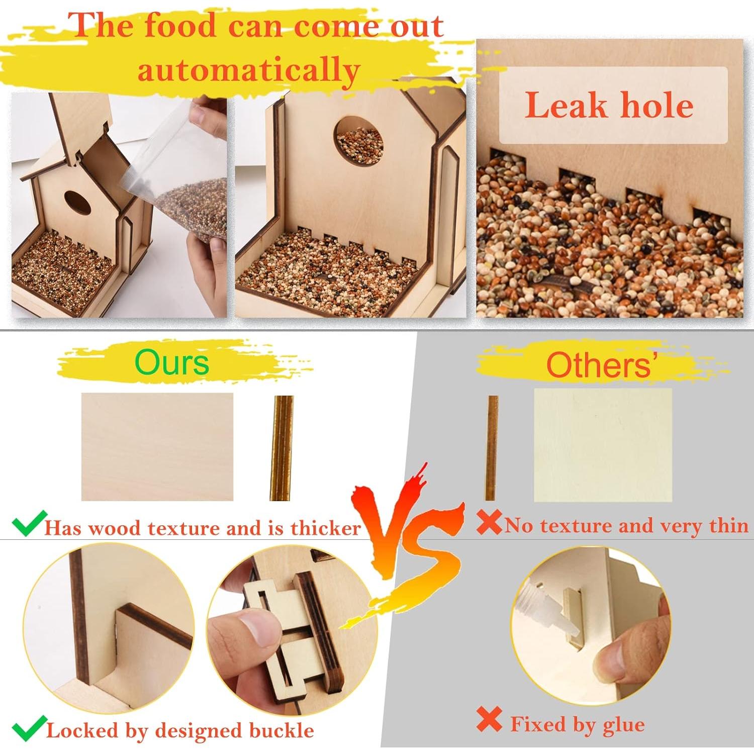 Kit de Manualidades THWAS-LIGHT para Hacer Comedero de Aves