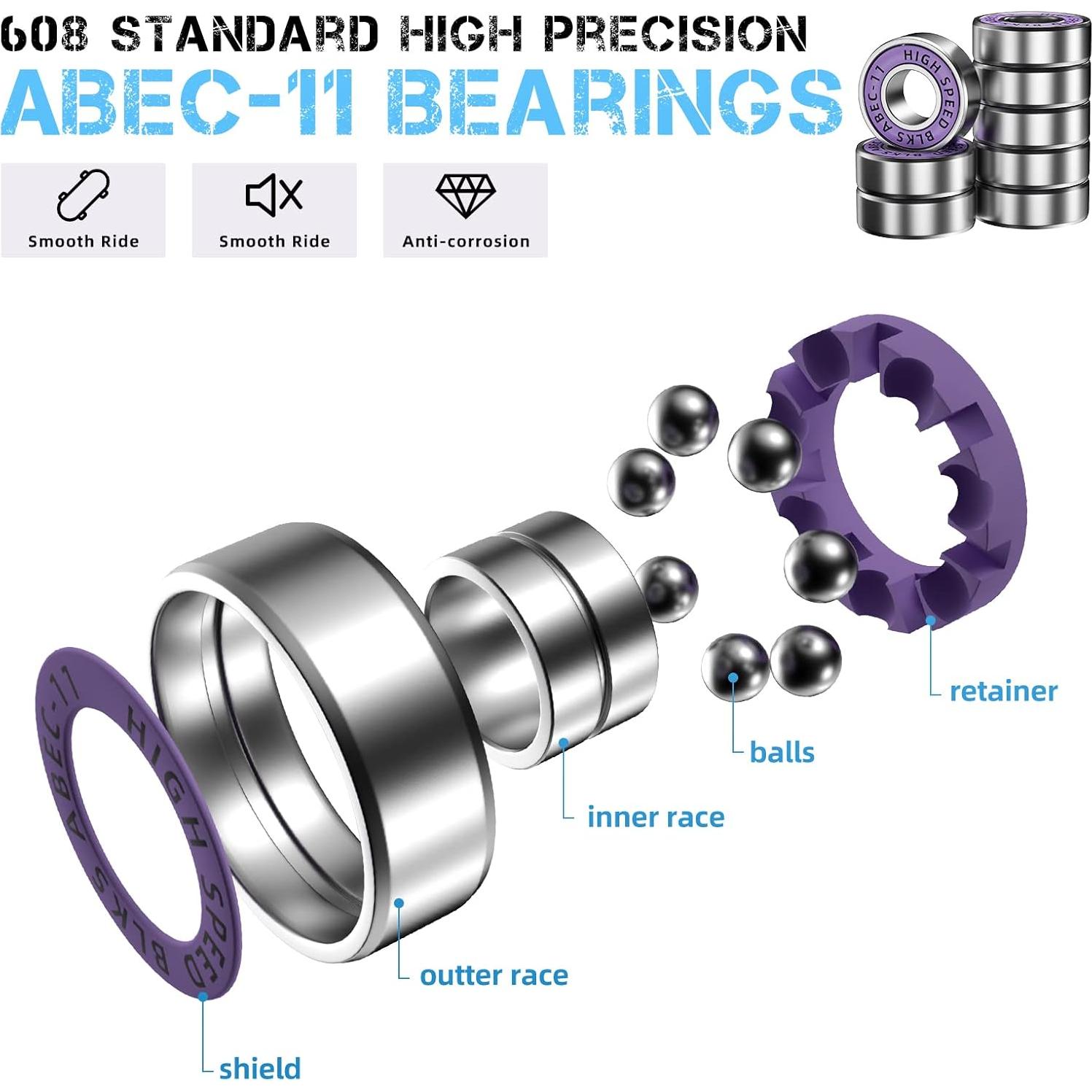 Conjunto de Ejes y Ruedas de Skateboard Jizmo 60mm ABEC-11