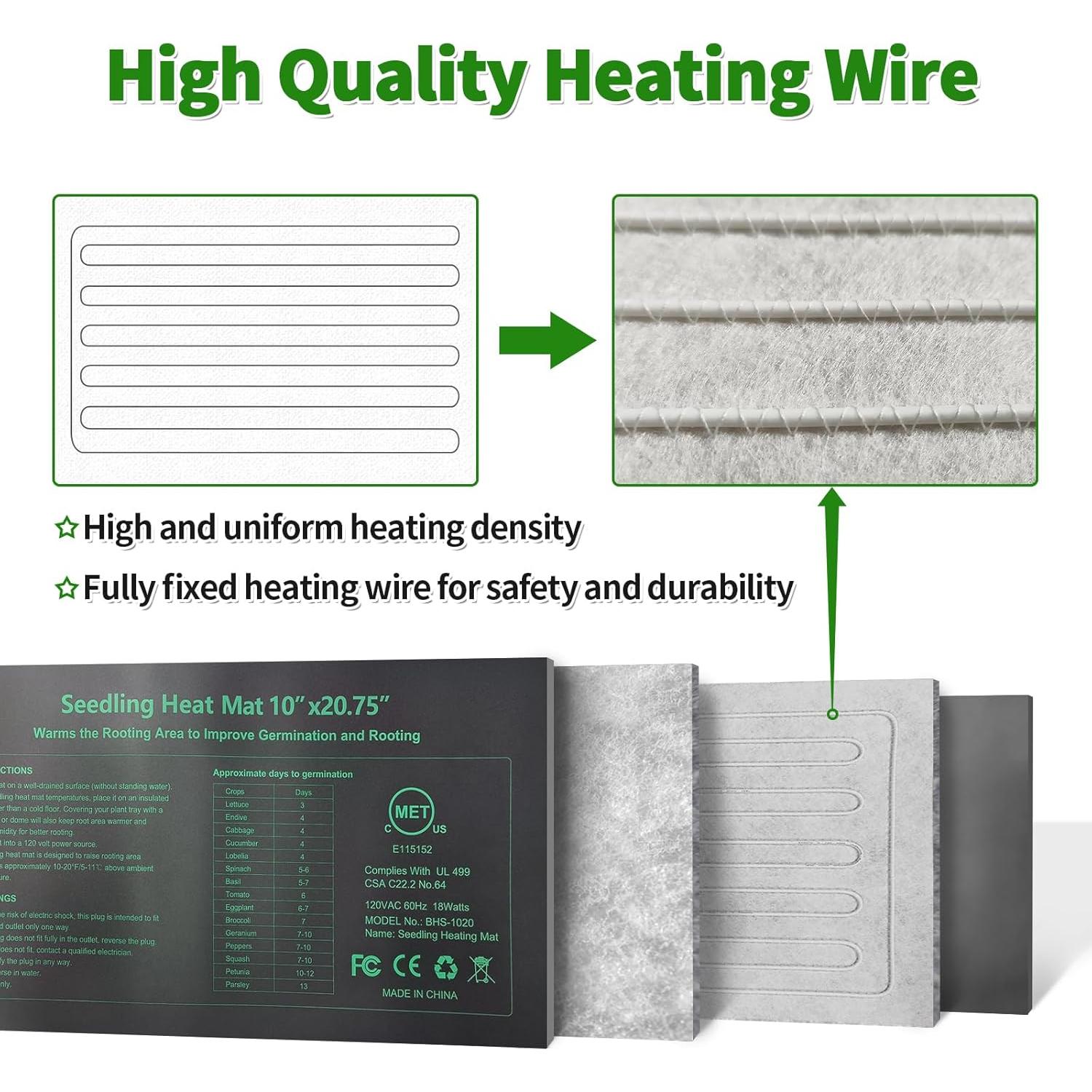 Alfombrilla Térmica para Plántulas HYDGOOHO 25.4x52.7cm Impermeable