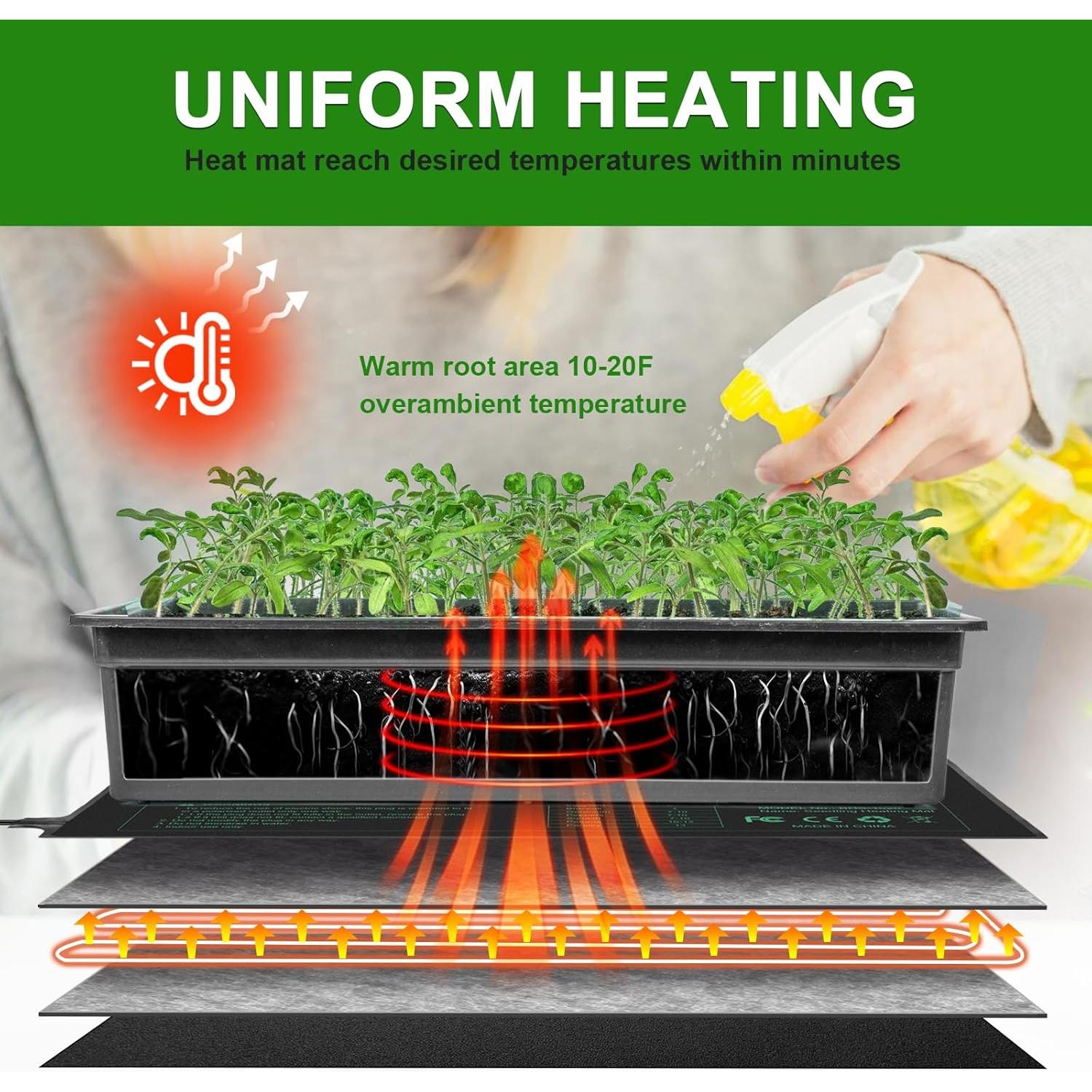 Alfombrilla Térmica para Plántulas HYDGOOHO 25.4x52.7cm Impermeable