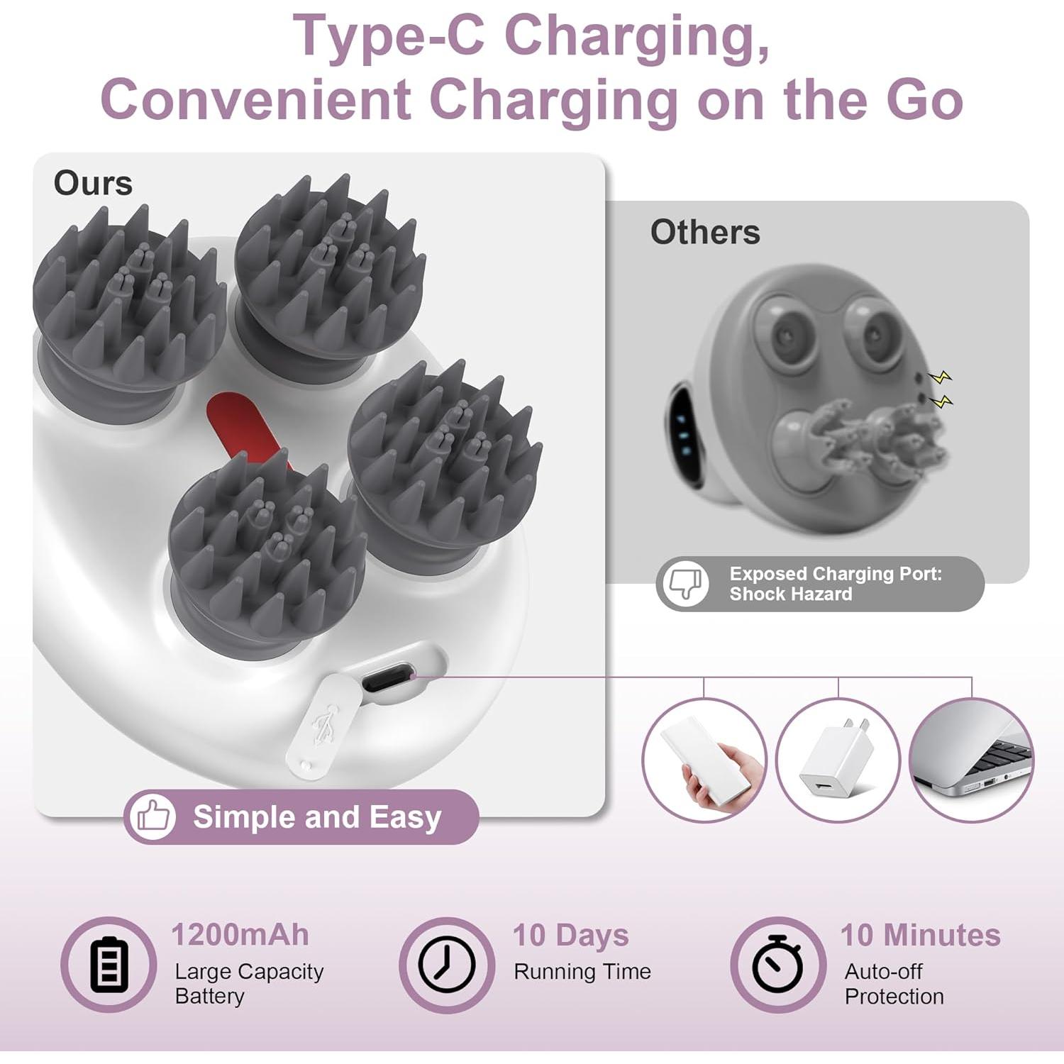 Masajeador de cuero cabelludo eléctrico AIBOKEE IPX7 recargable