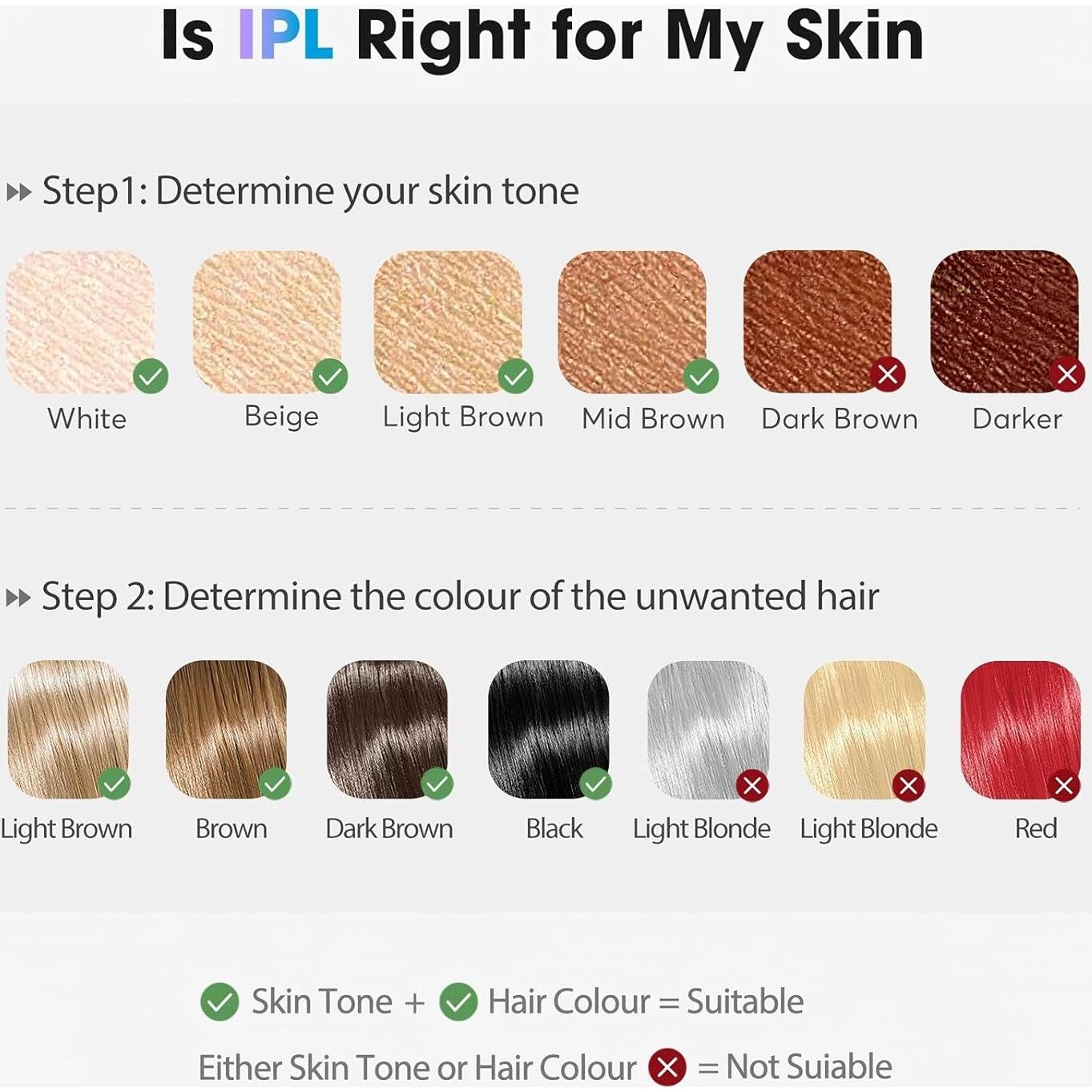 Depiladora Láser IPL Dongguan TM002 - Sin Dolor, 999K Destellos