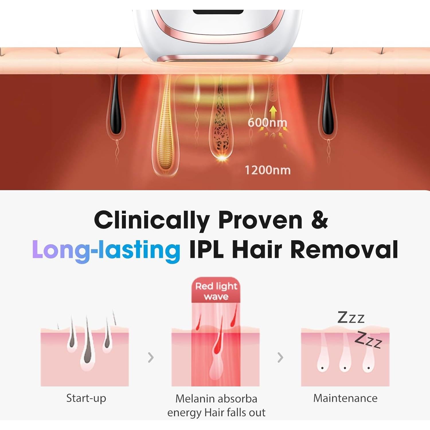 Depiladora Láser IPL Dongguan TM002 - Sin Dolor, 999K Destellos