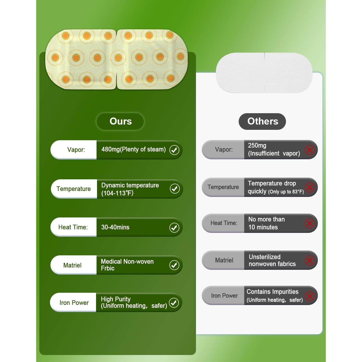 ProCIV 30 Paquetes Máscara de Ojos Calentada Manzanilla