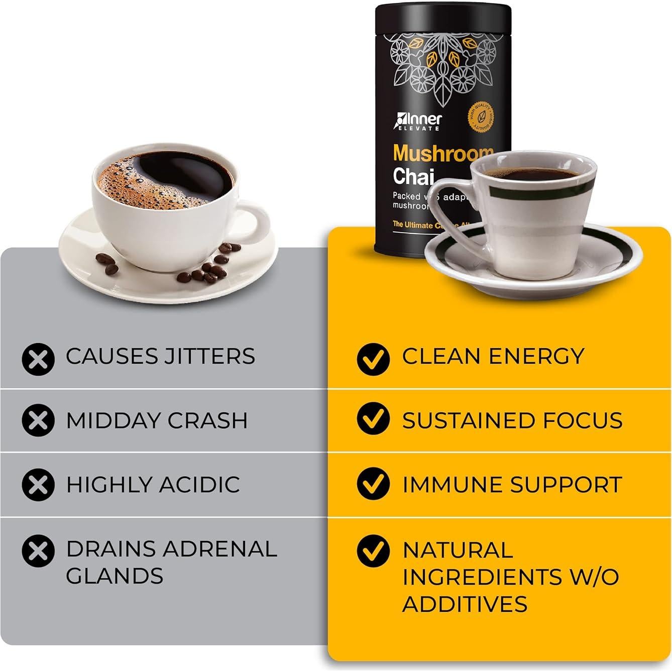 Bebida de Té de Hongos Adaptogénicos Inner Elevate 70.9g