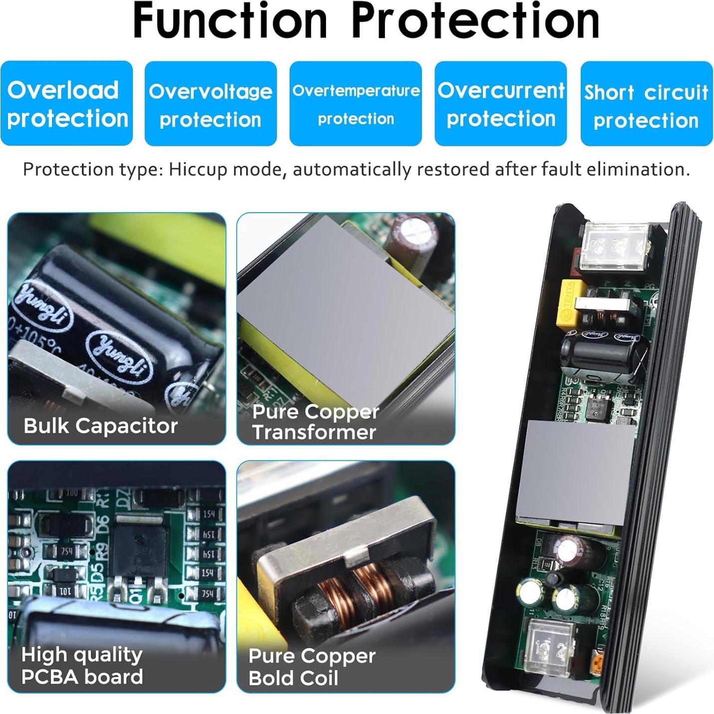 Fuente de Alimentación 12V 3A 36W inShareplus Transformador