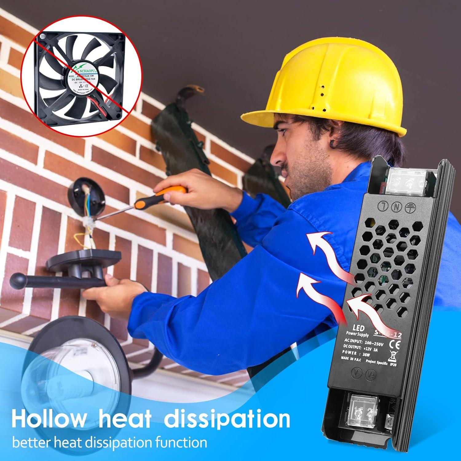 Fuente de Alimentación 12V 3A 36W inShareplus Transformador