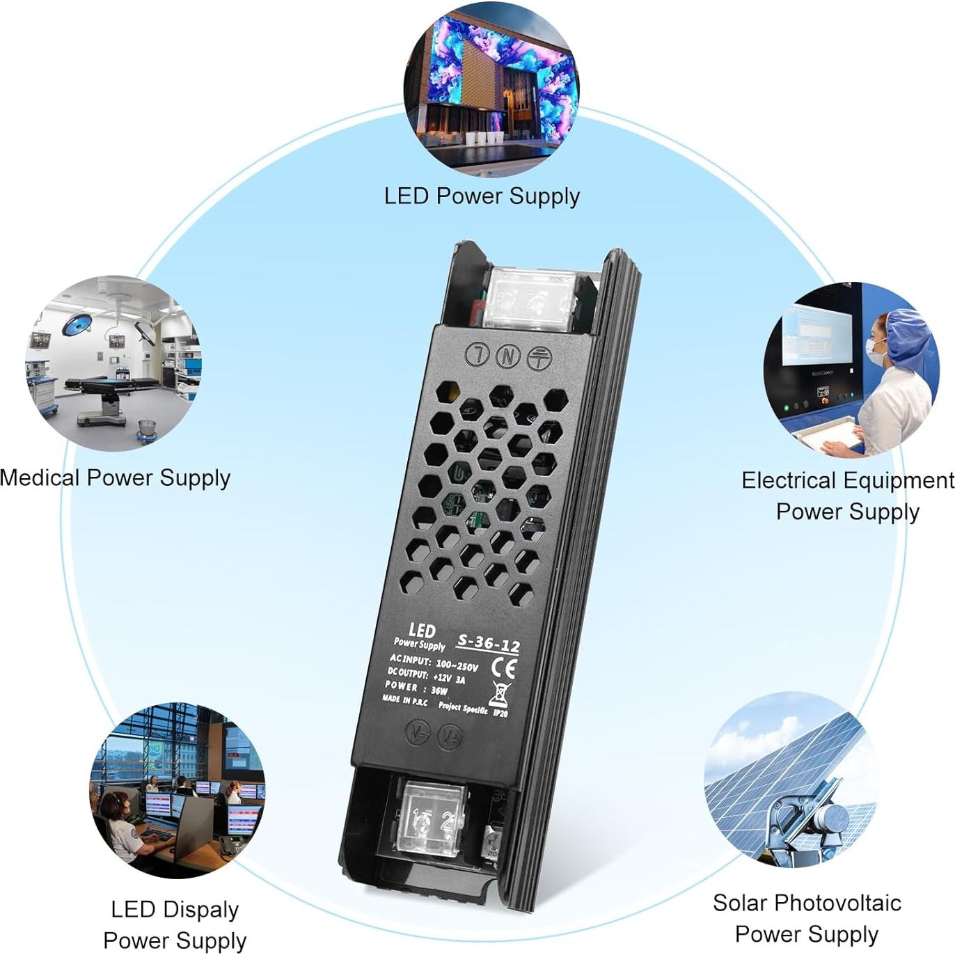 Fuente de Alimentación 12V 3A 36W inShareplus Transformador