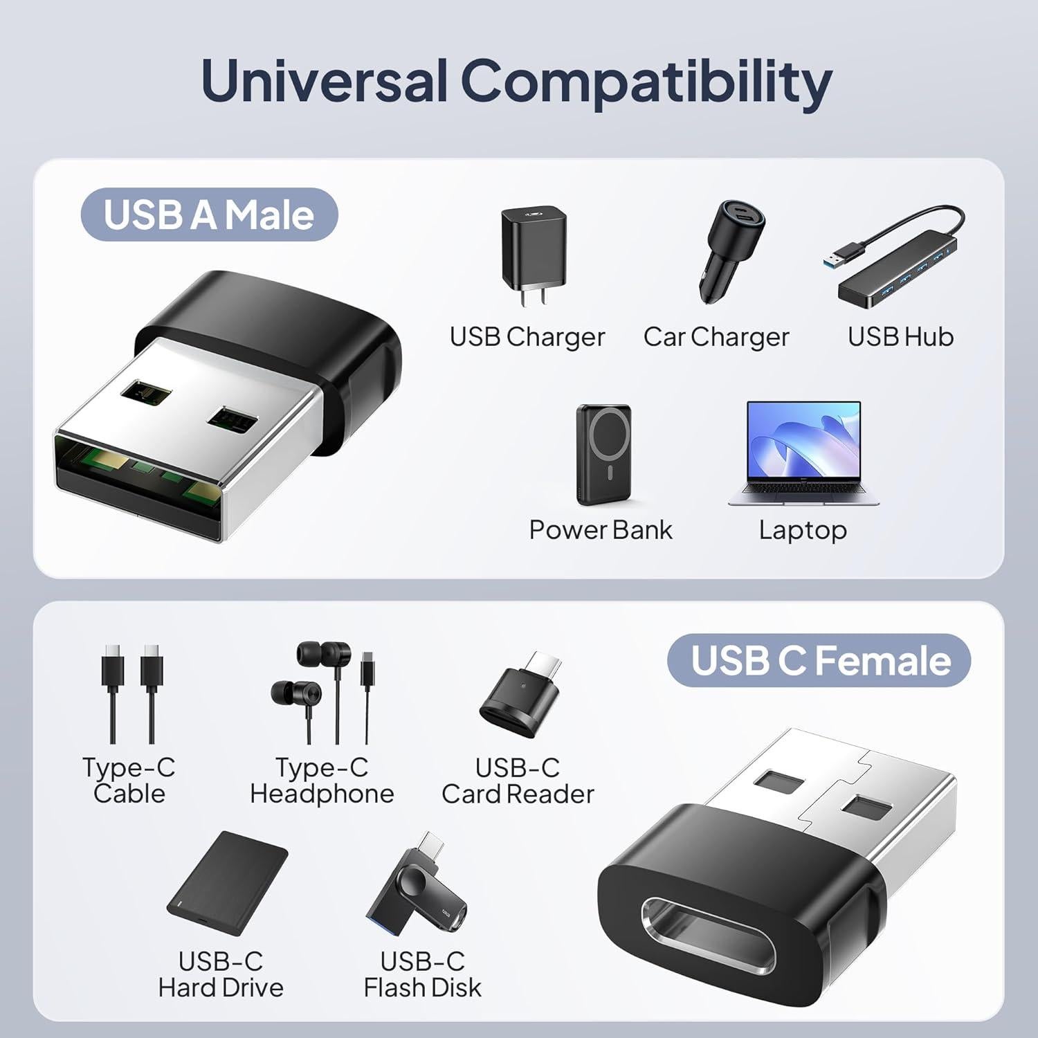 Adaptador USB-C a USB-A Basesailor 3 Pack Negro