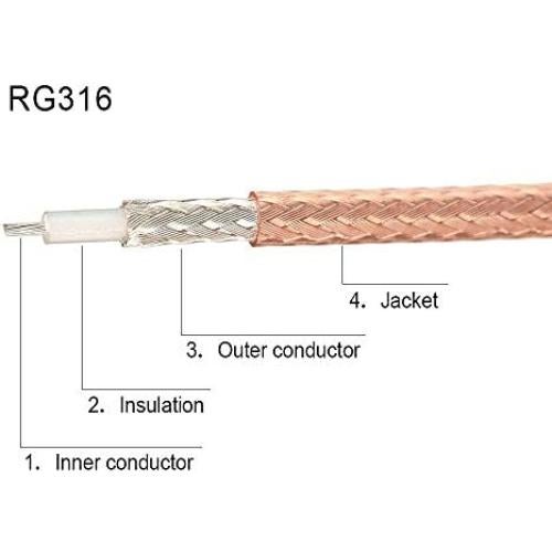 Cable Coaxial BNC Macho a Macho 30cm 50 Ohm Superbat - 2pcs