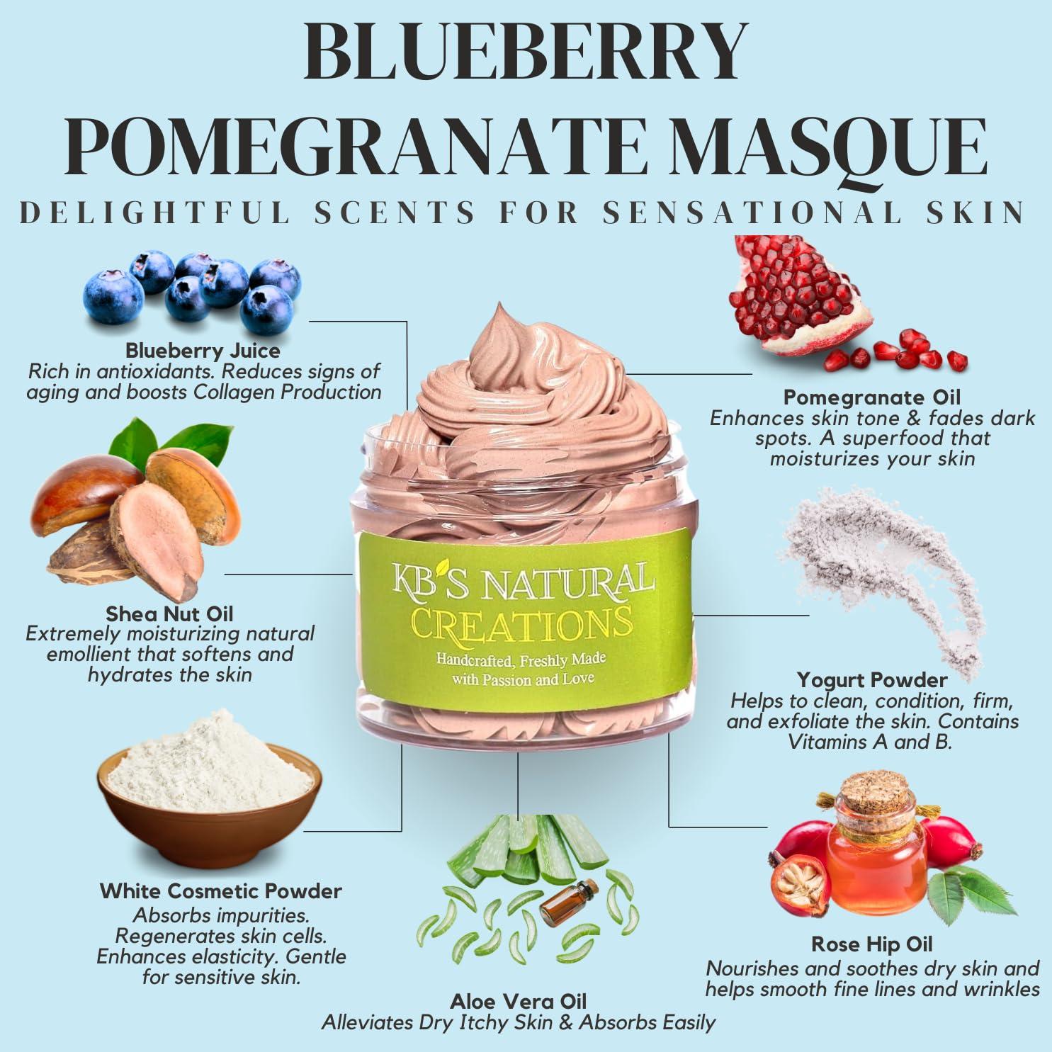 Mascarilla Facial Arándano Granada 14.17 g - Suaviza y Revitaliza